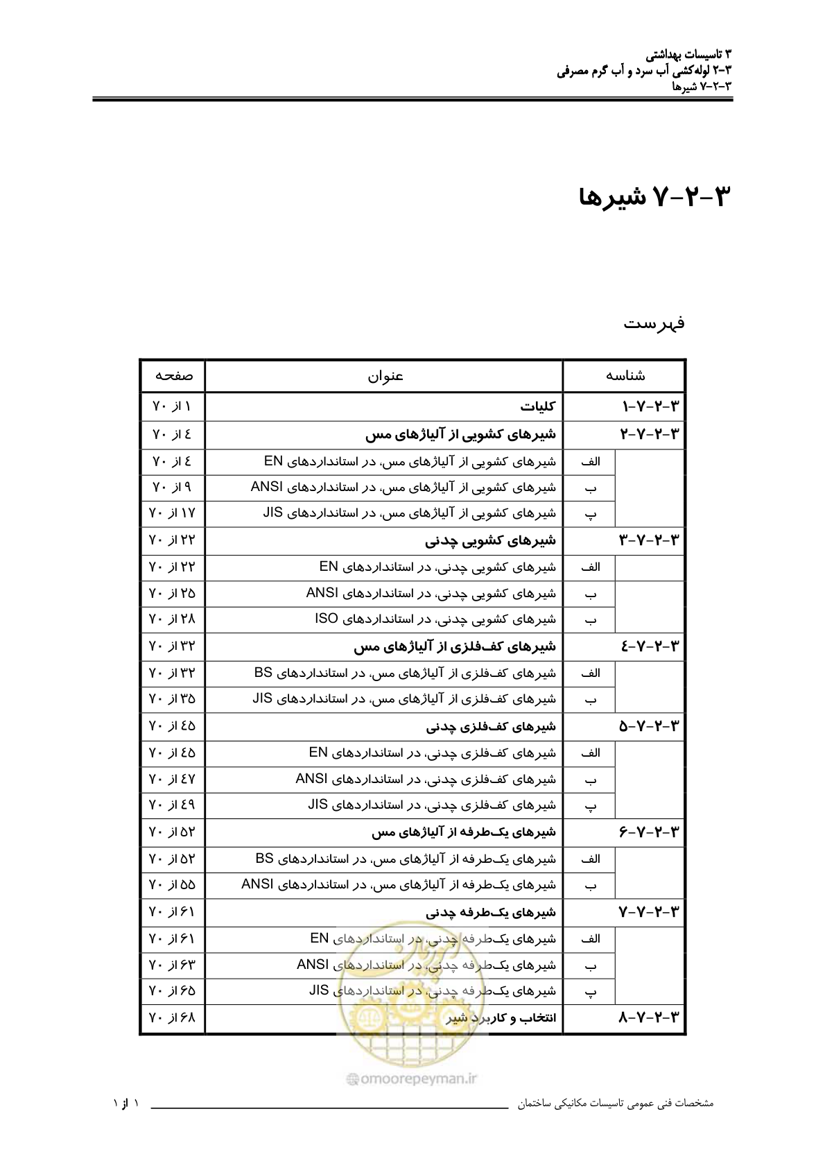 صفحه 186 از 483
