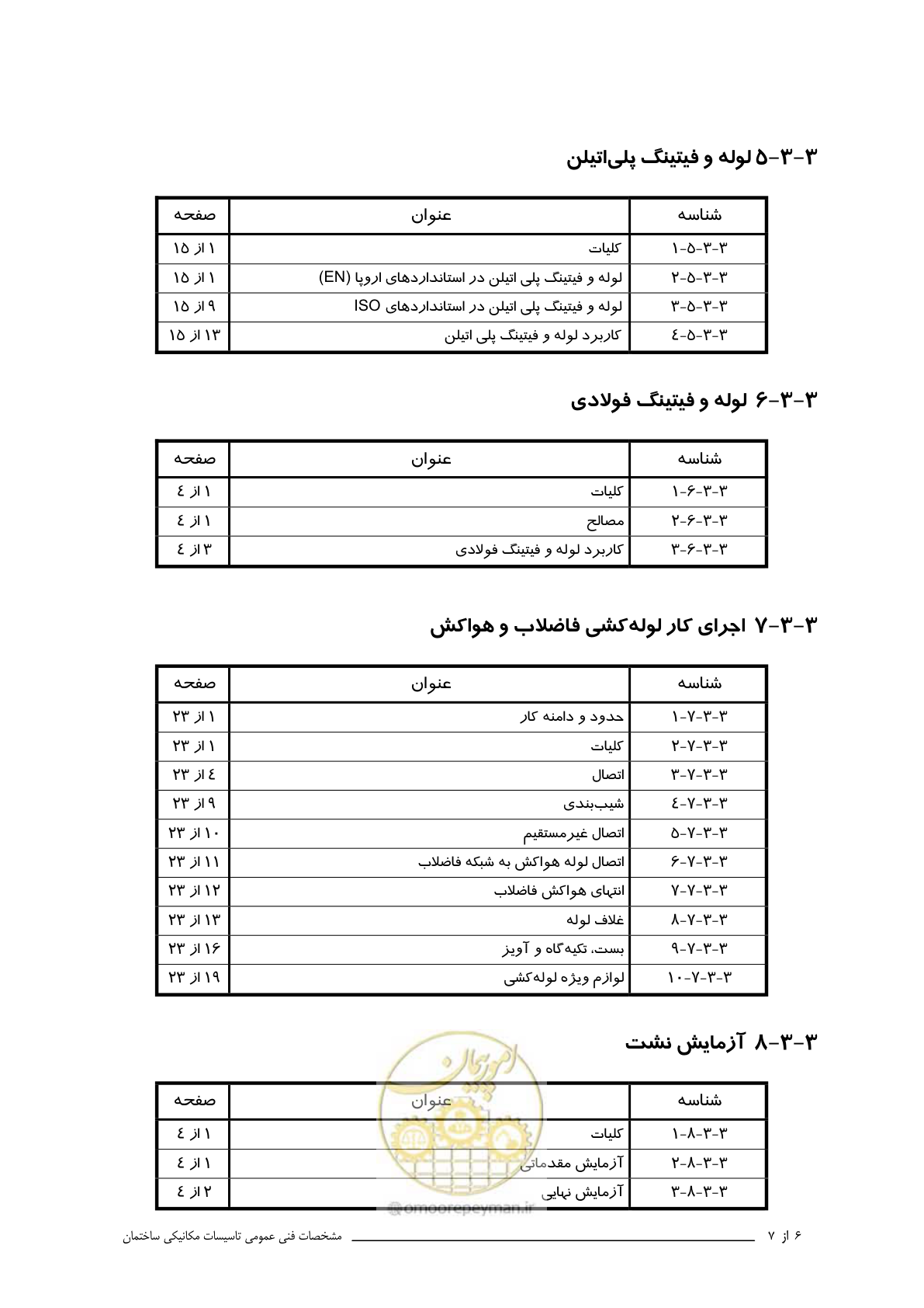 صفحه 19 از 483