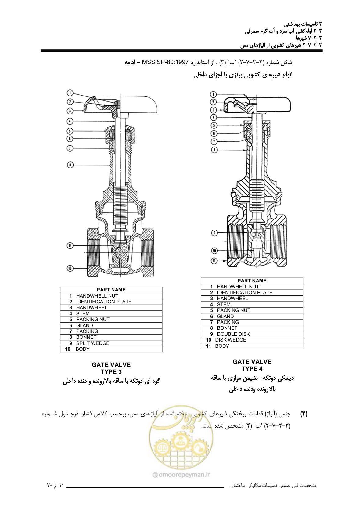 صفحه 198 از 483