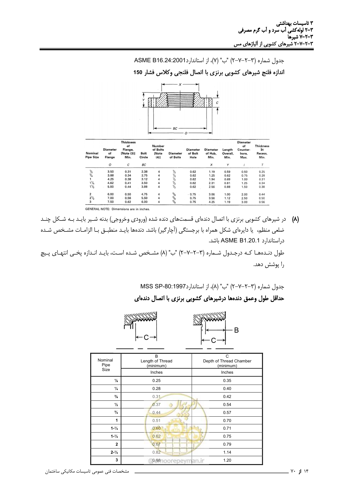 صفحه 201 از 483