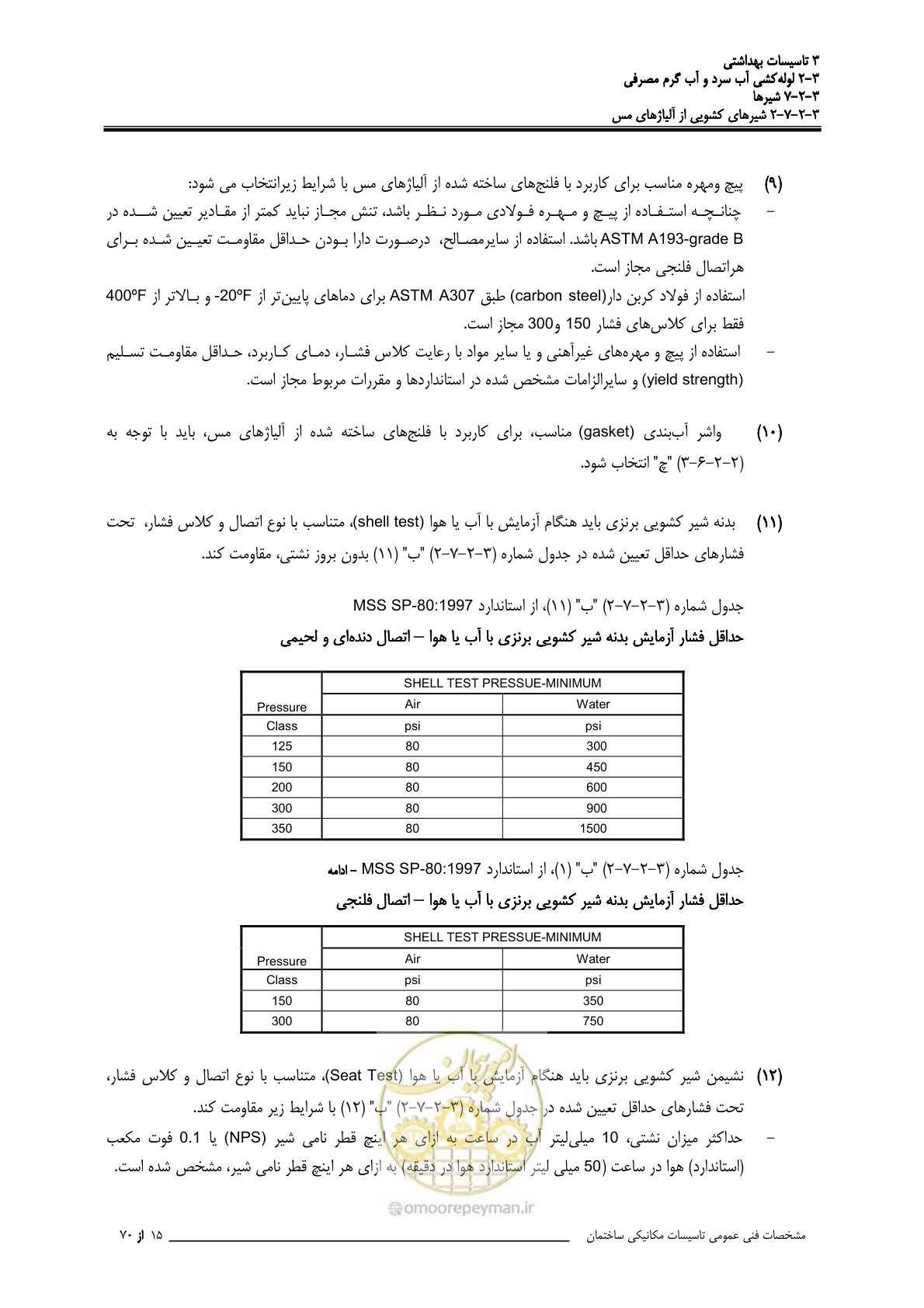 صفحه 202 از 483