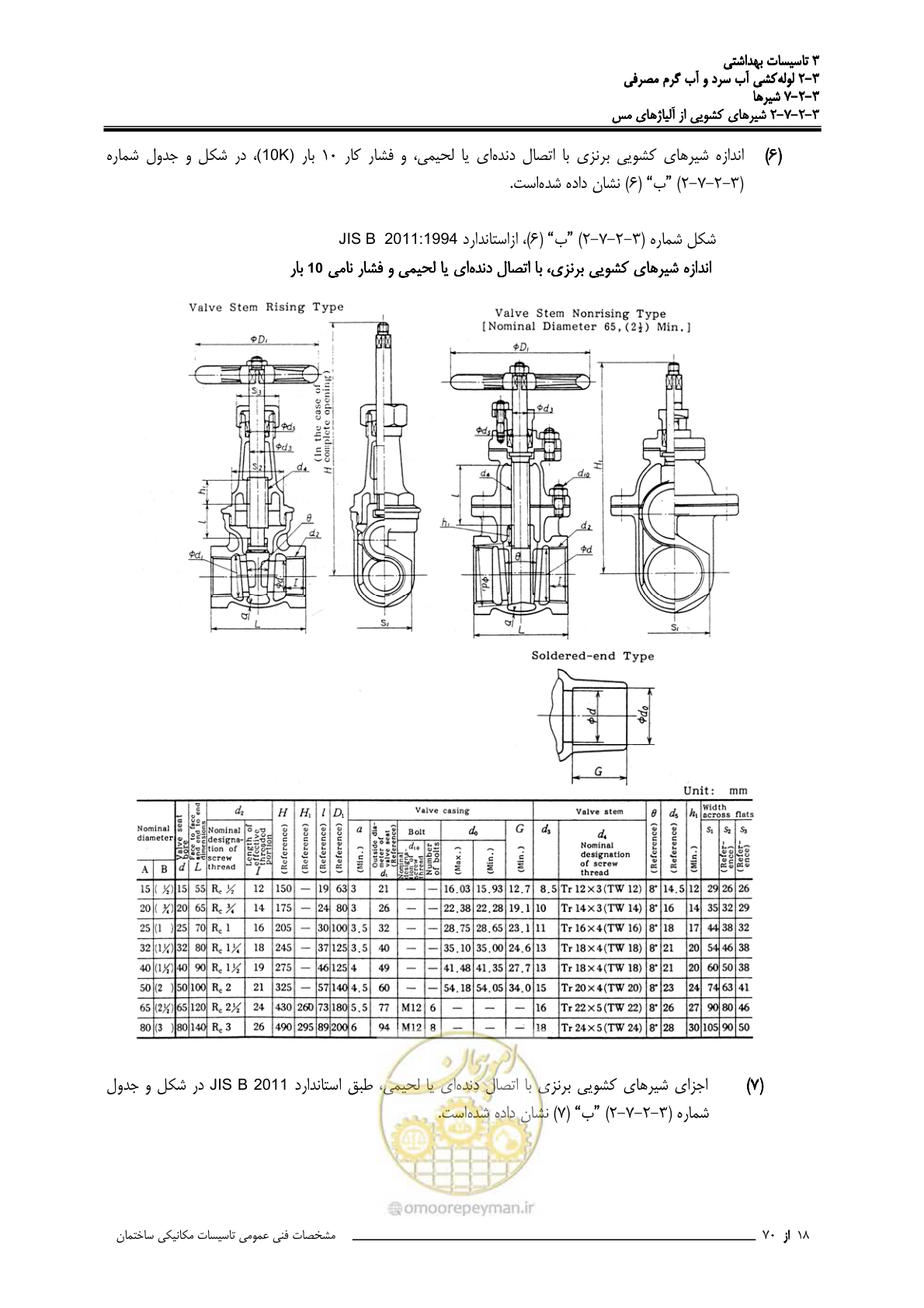 صفحه 205 از 483