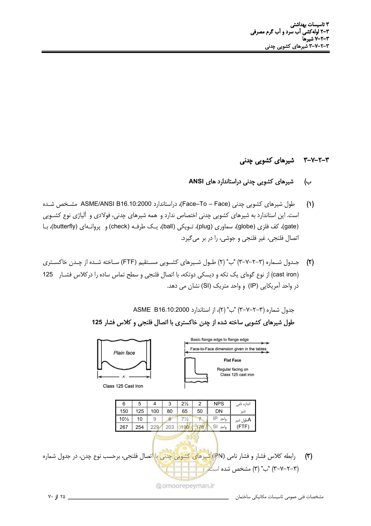 صفحه 212 از 483