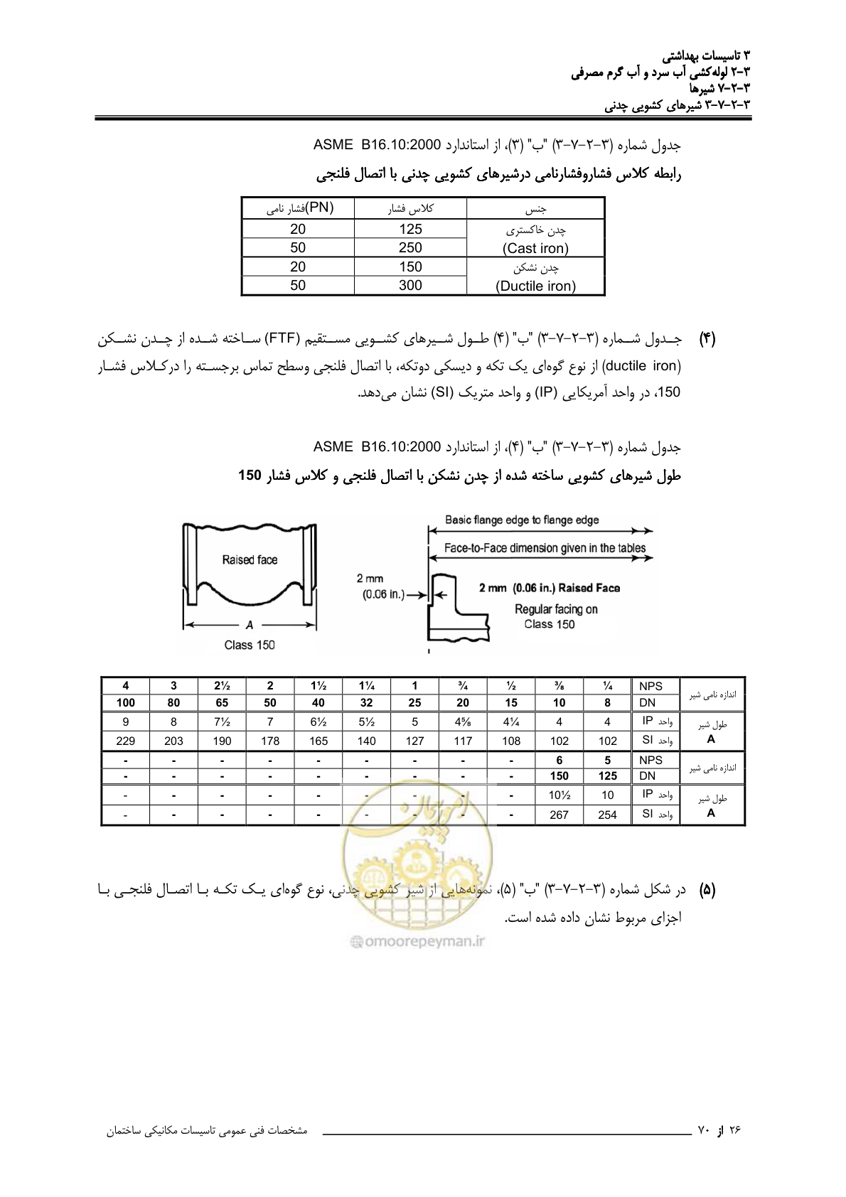صفحه 213 از 483