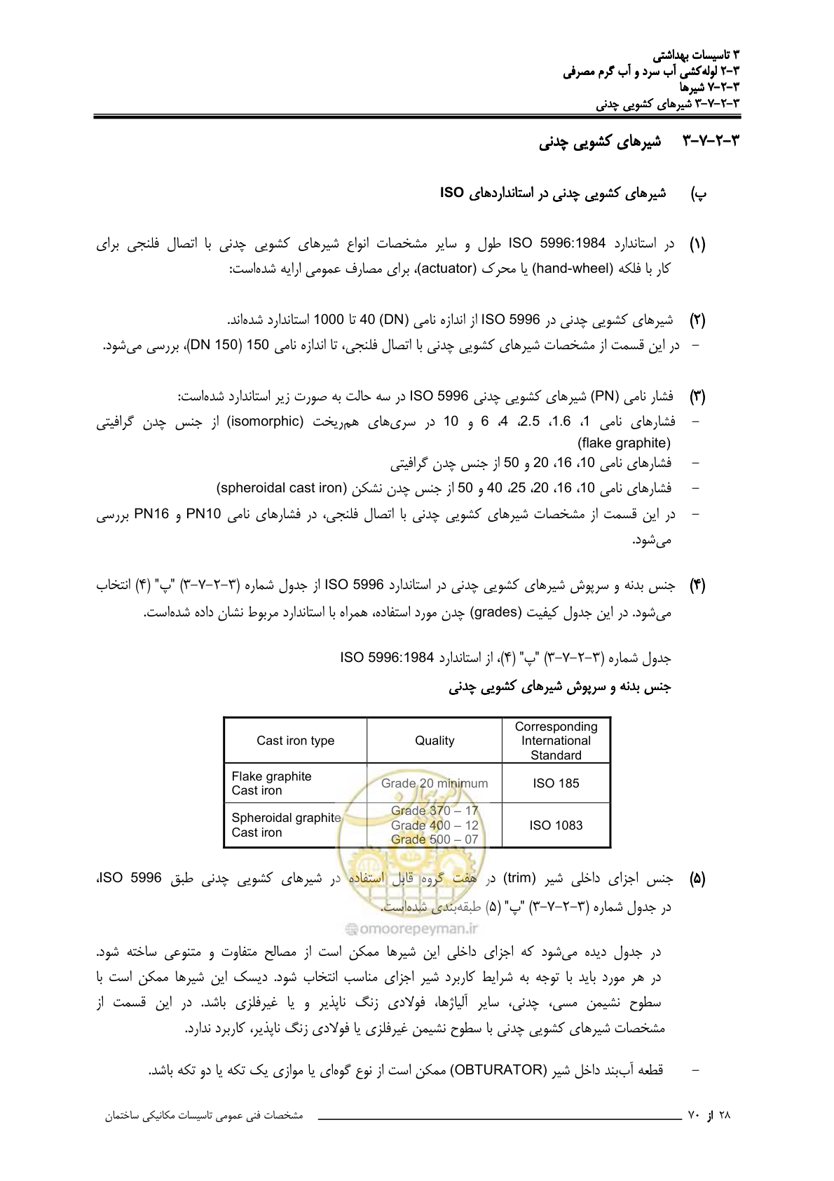 صفحه 215 از 483
