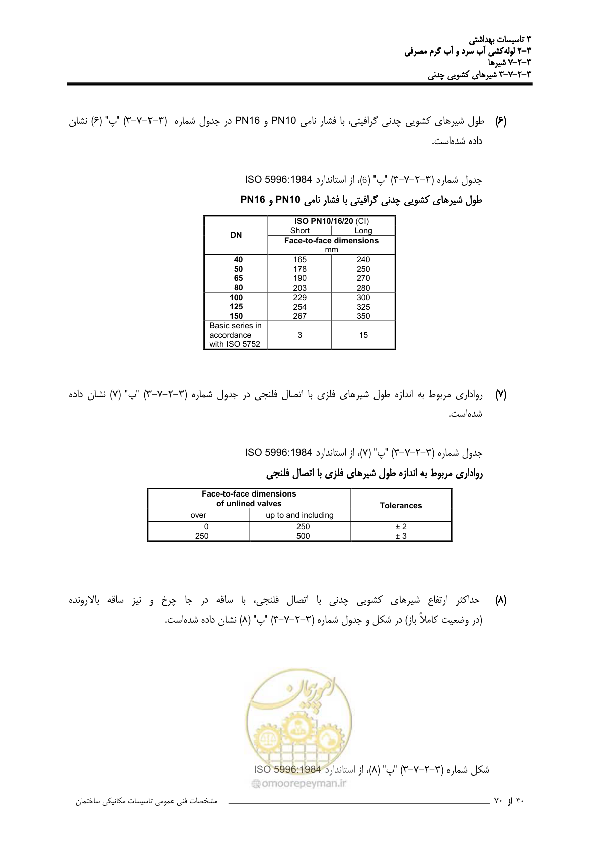 صفحه 217 از 483