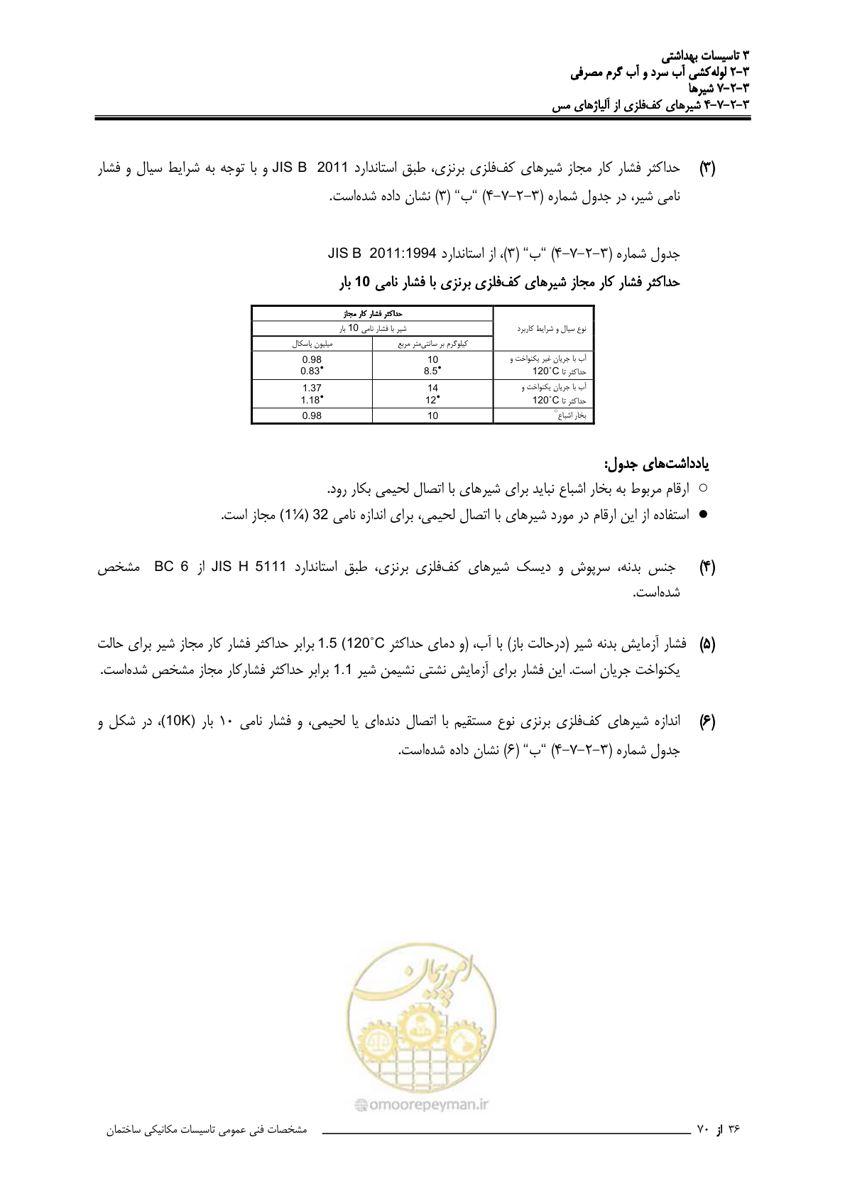 صفحه 223 از 483