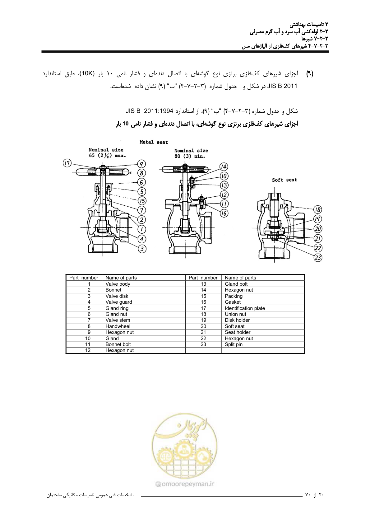صفحه 227 از 483