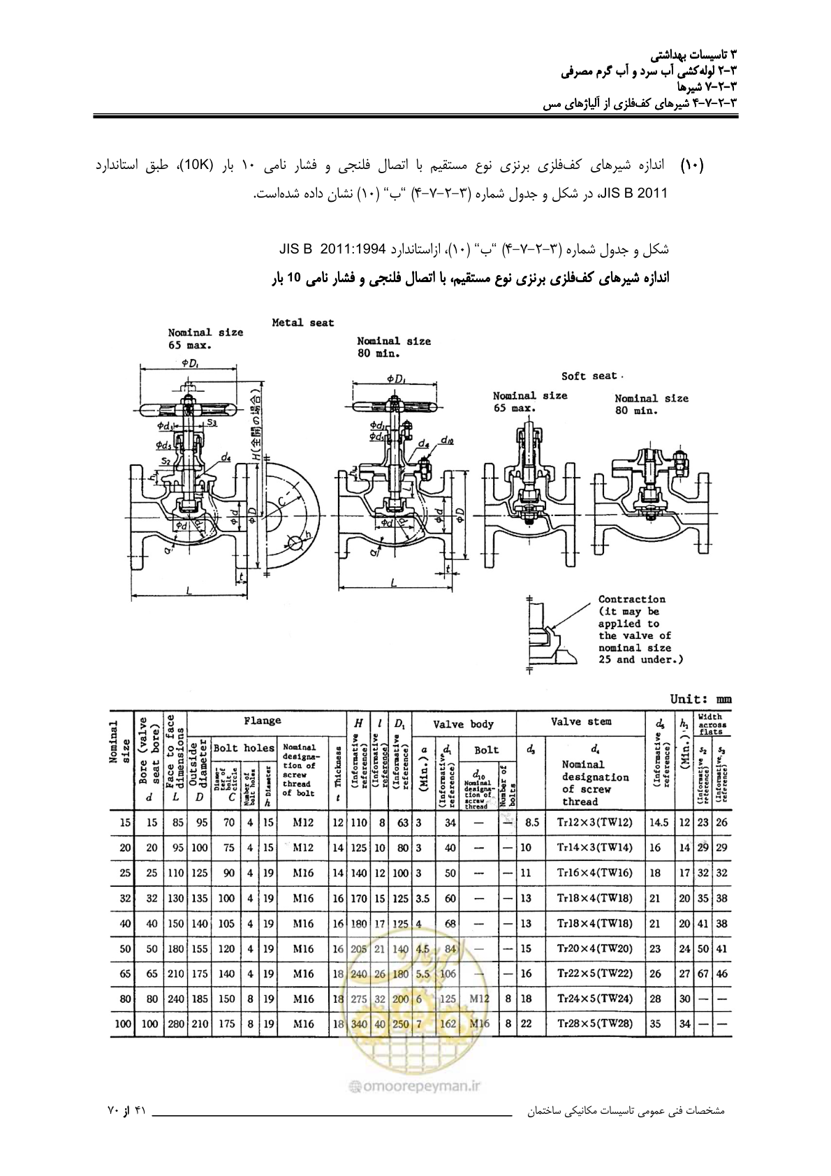 صفحه 228 از 483