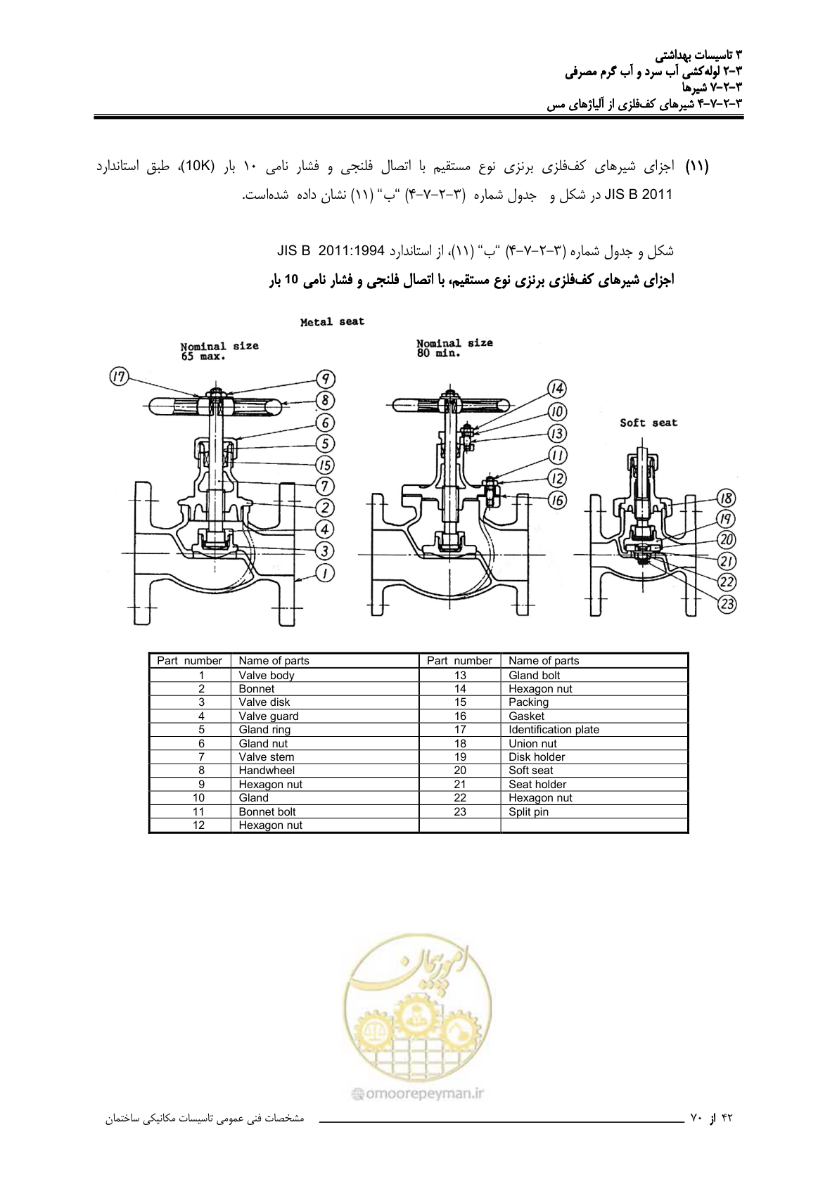 صفحه 229 از 483