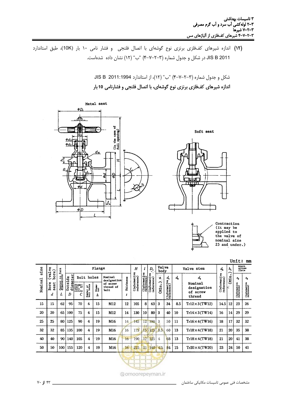 صفحه 230 از 483