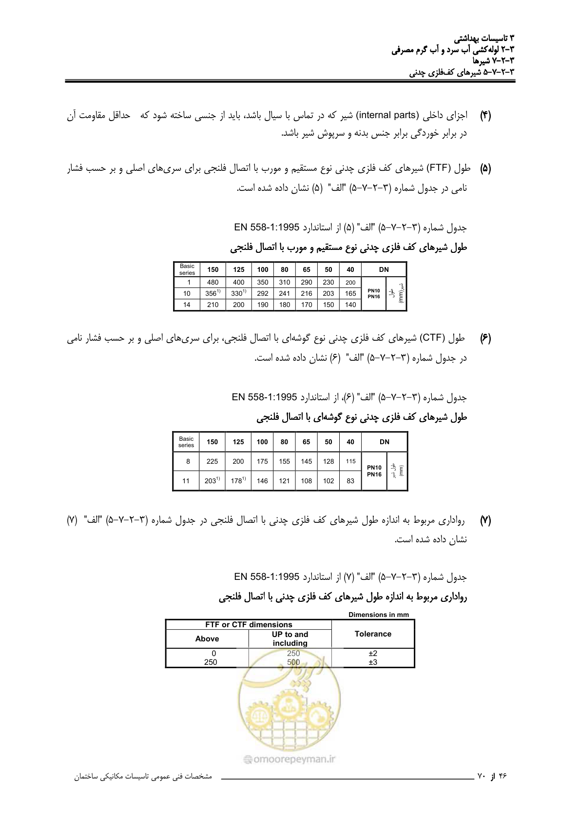 صفحه 233 از 483