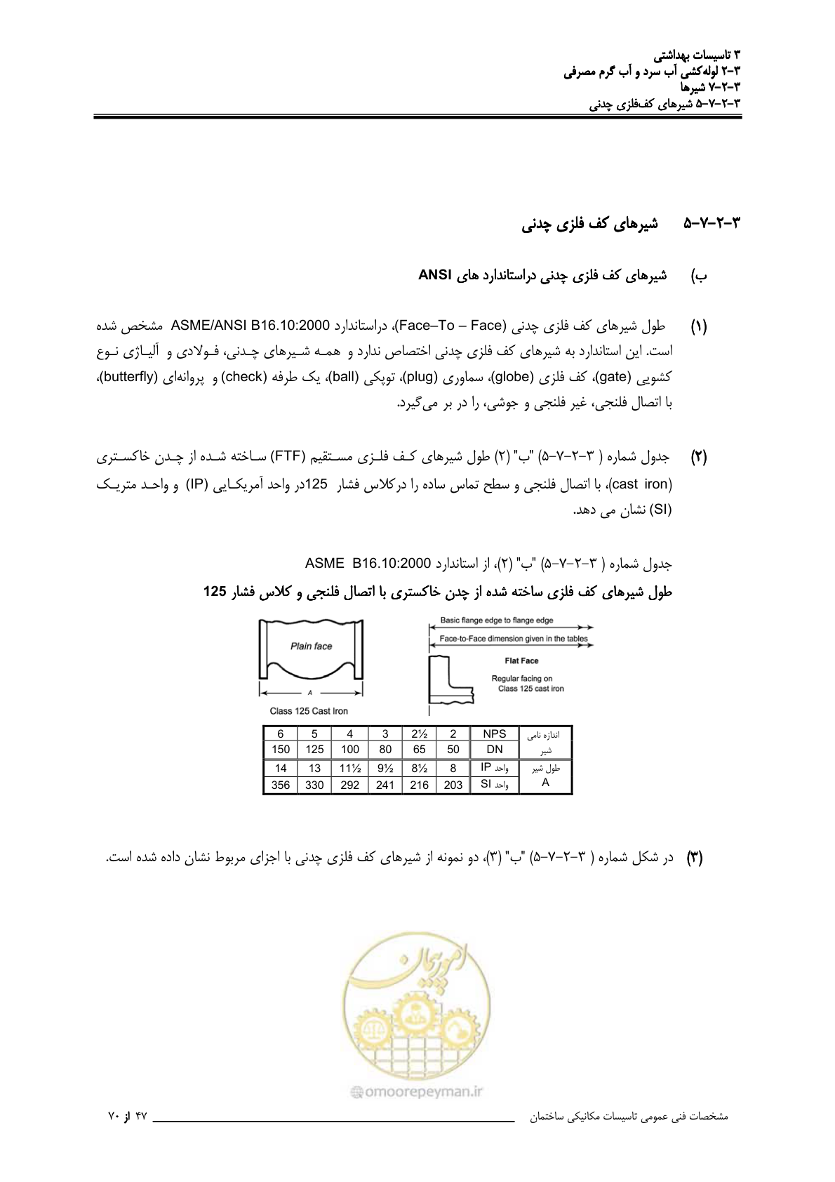 صفحه 234 از 483