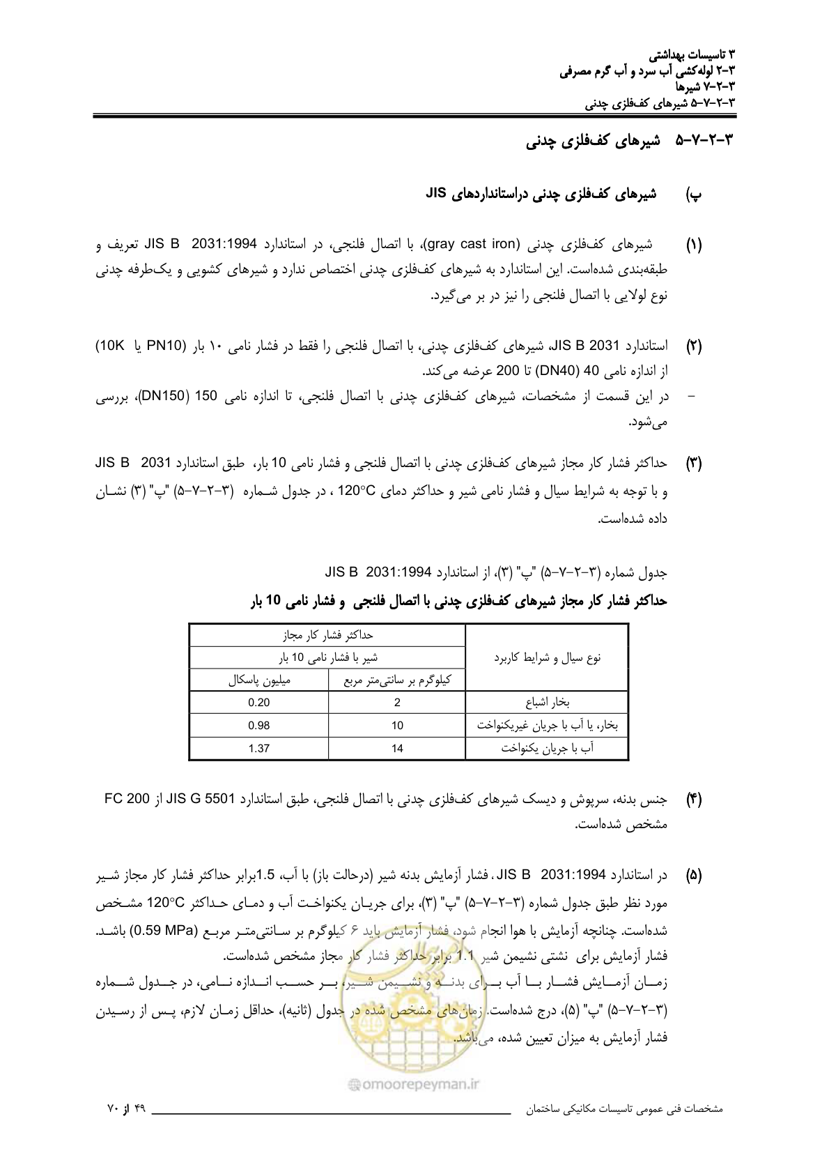 صفحه 236 از 483