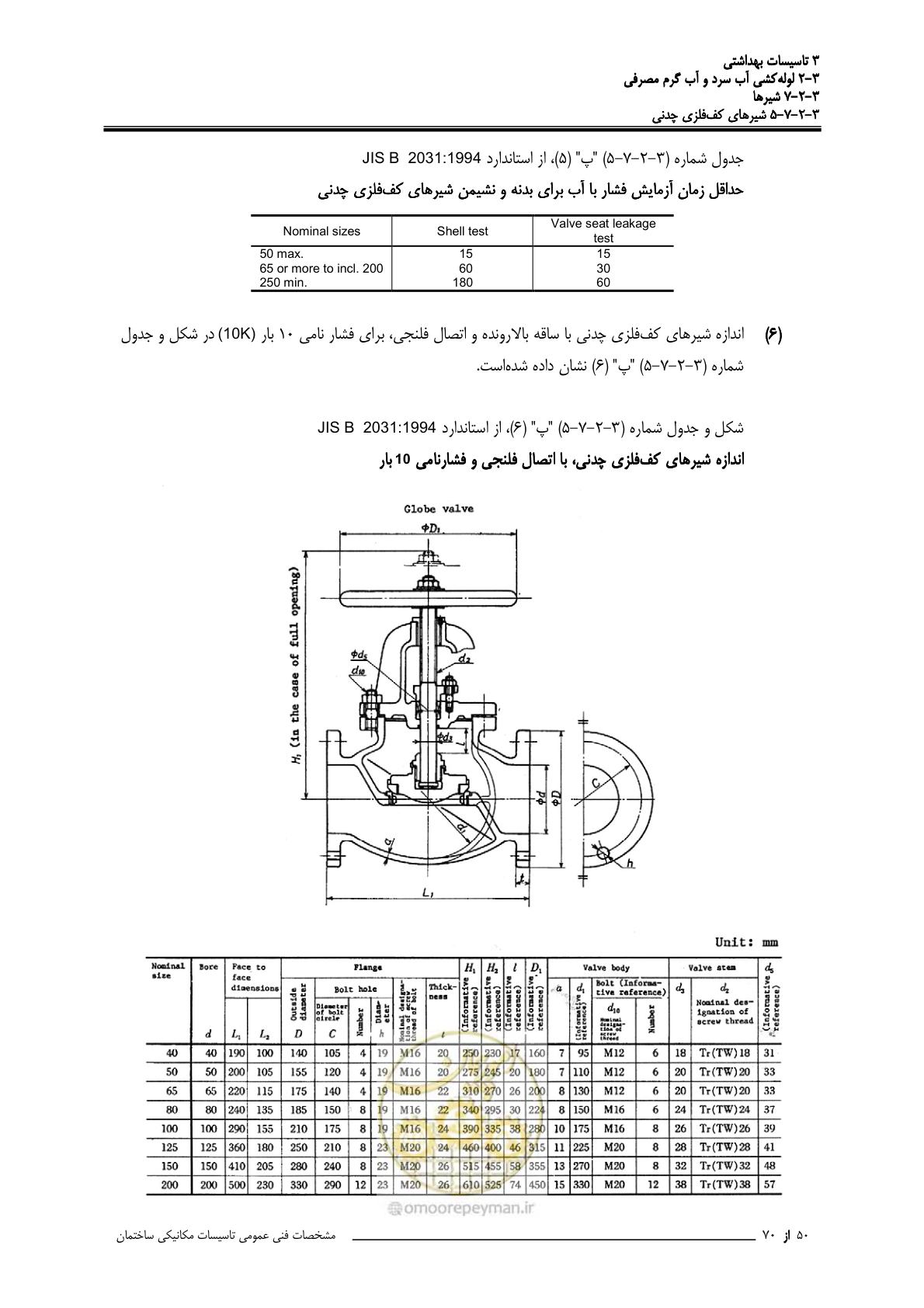 صفحه 237 از 483