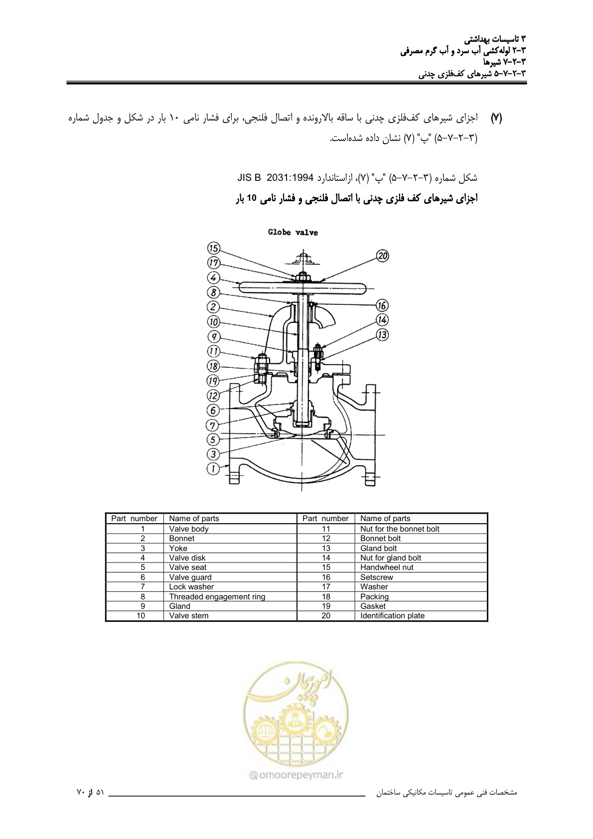 صفحه 238 از 483