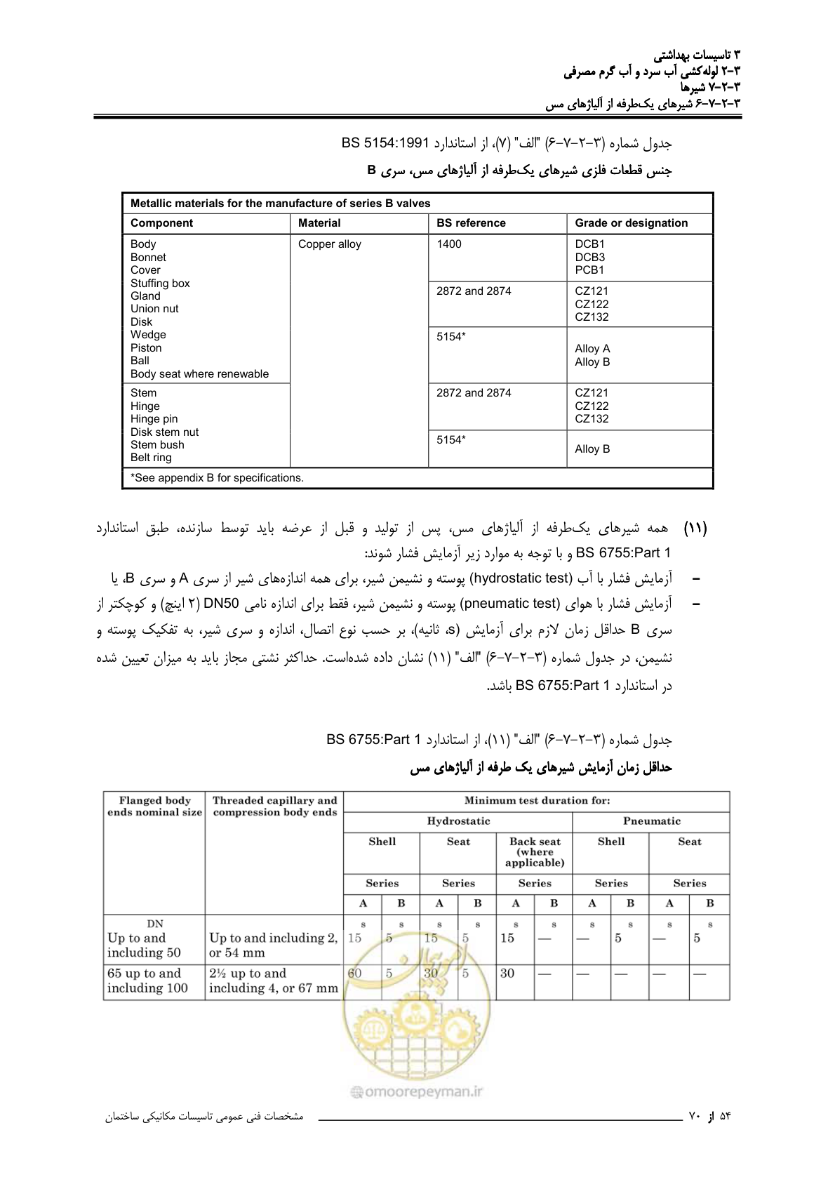صفحه 241 از 483