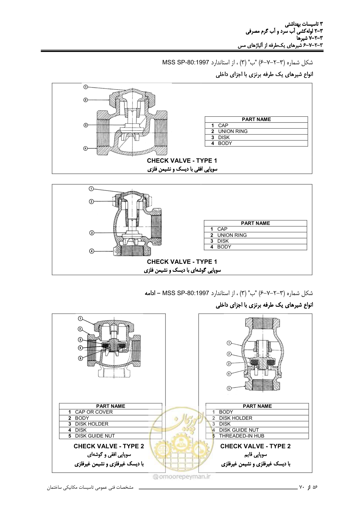 صفحه 243 از 483