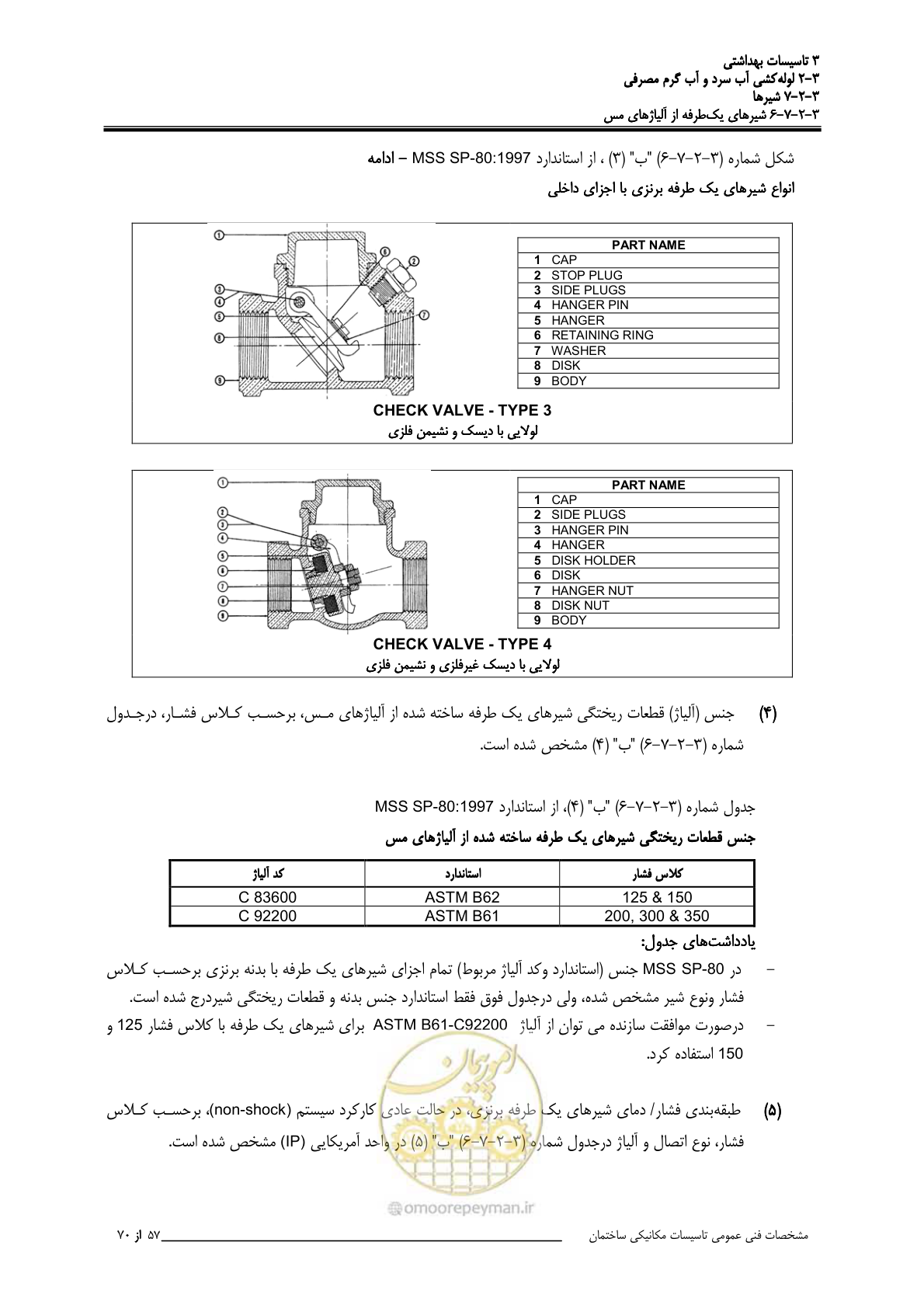 صفحه 244 از 483