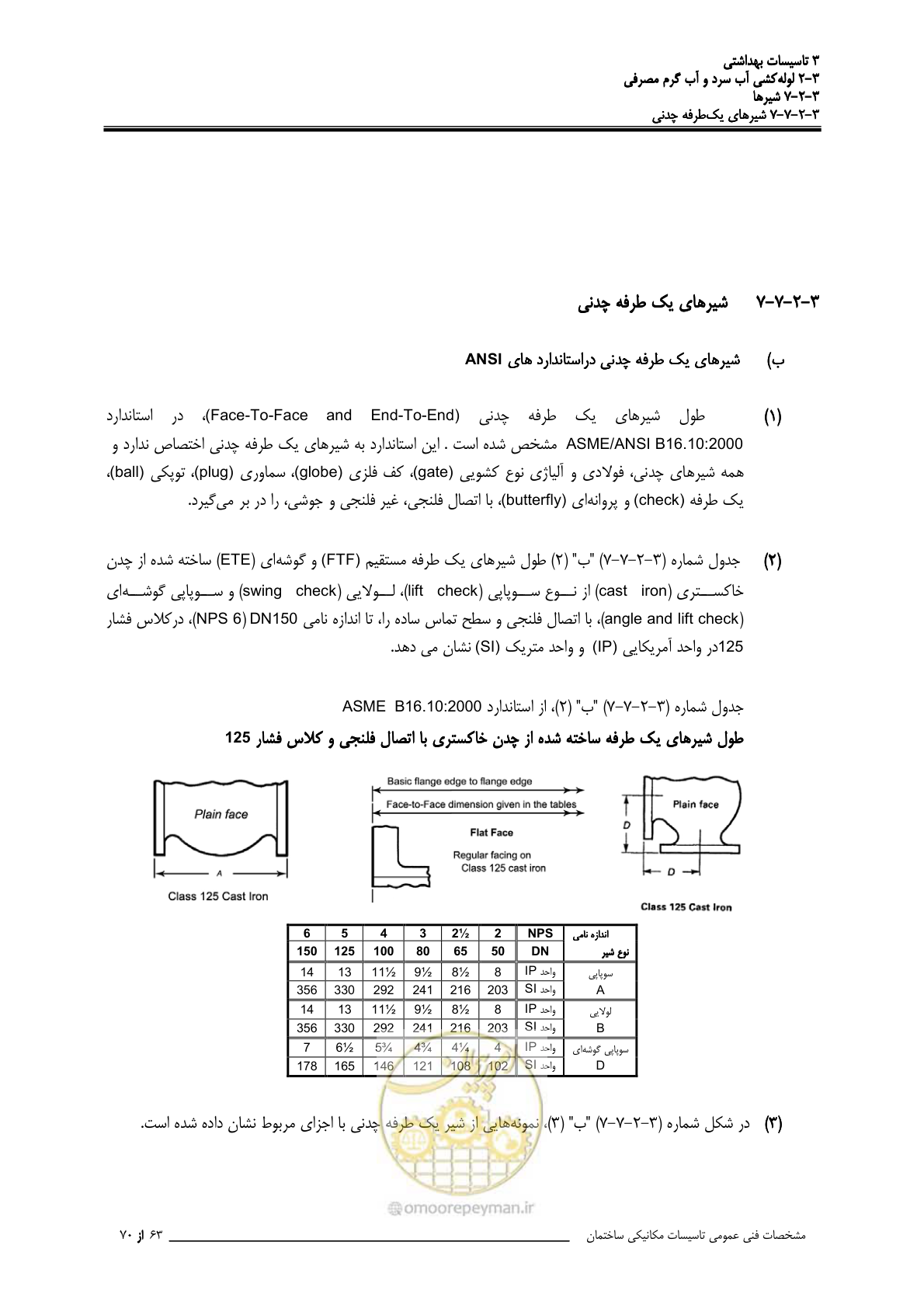 صفحه 250 از 483