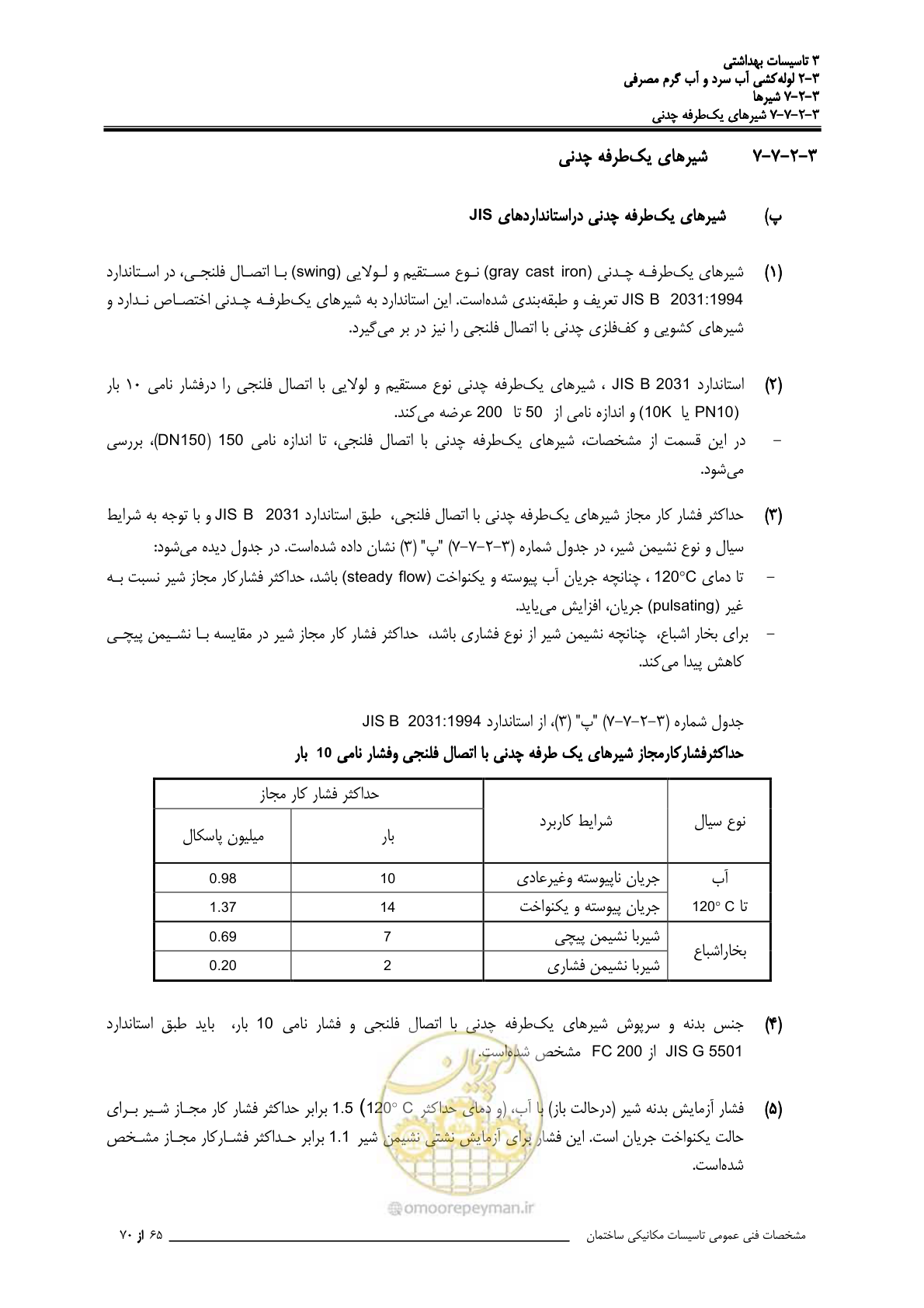 صفحه 252 از 483