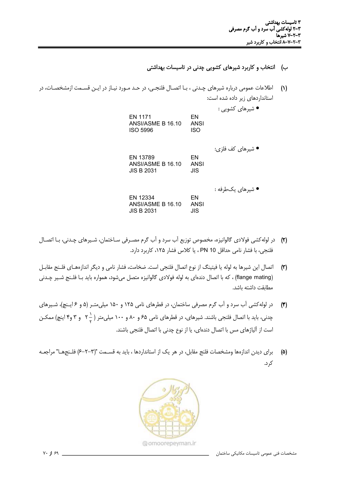 صفحه 256 از 483