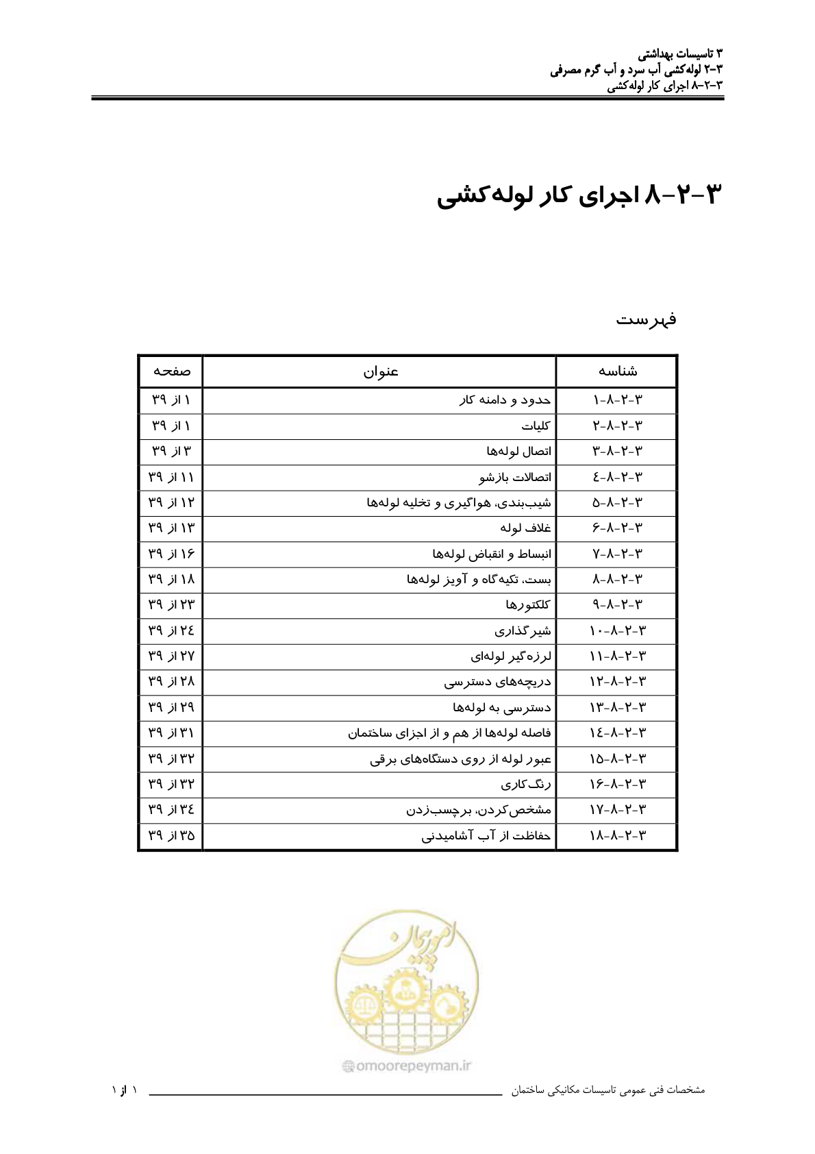صفحه 260 از 483