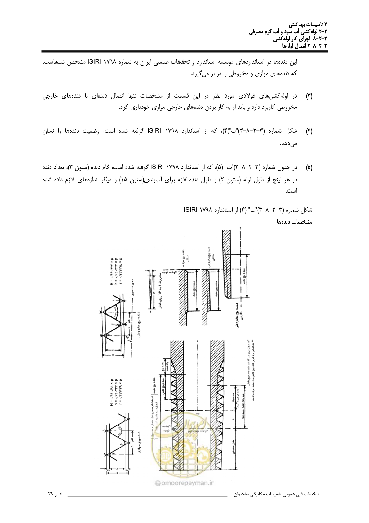 صفحه 266 از 483