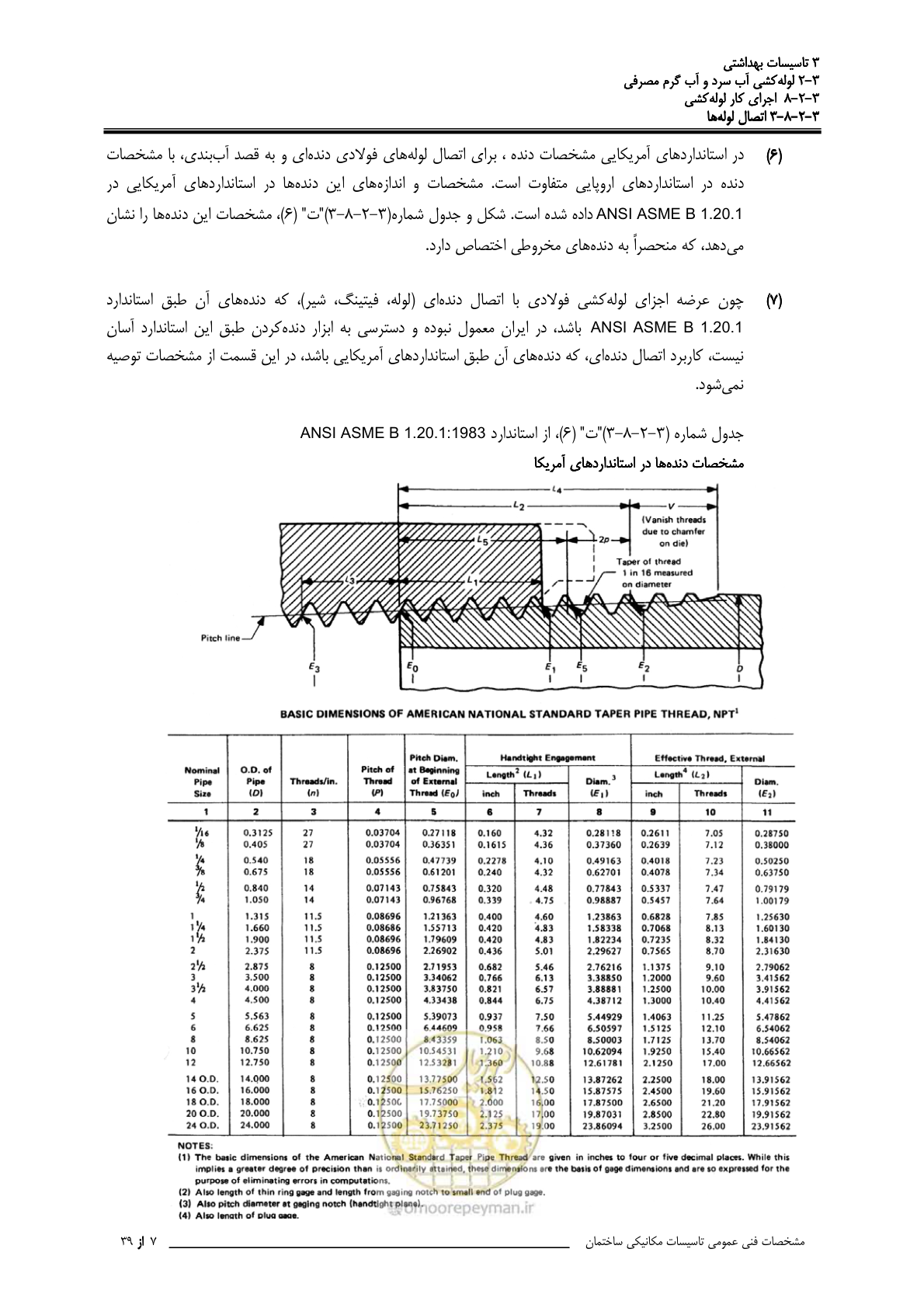 صفحه 268 از 483