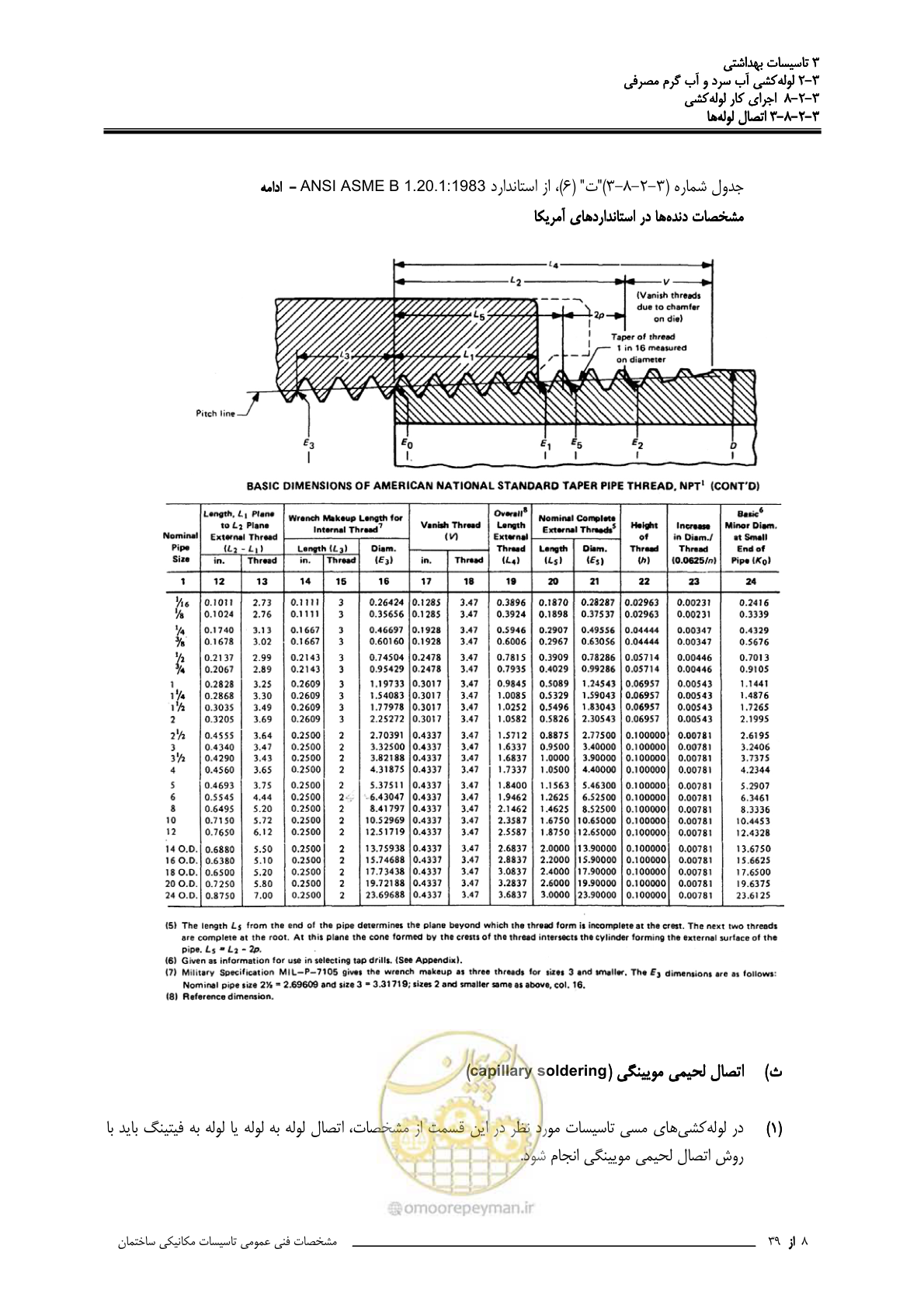 صفحه 269 از 483