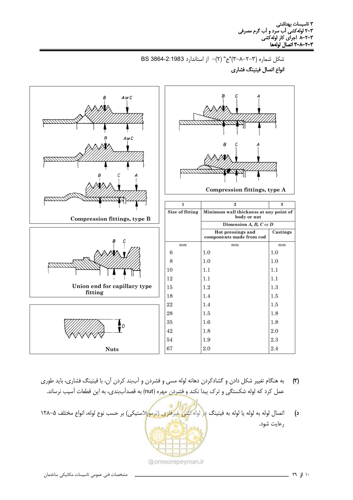 صفحه 271 از 483