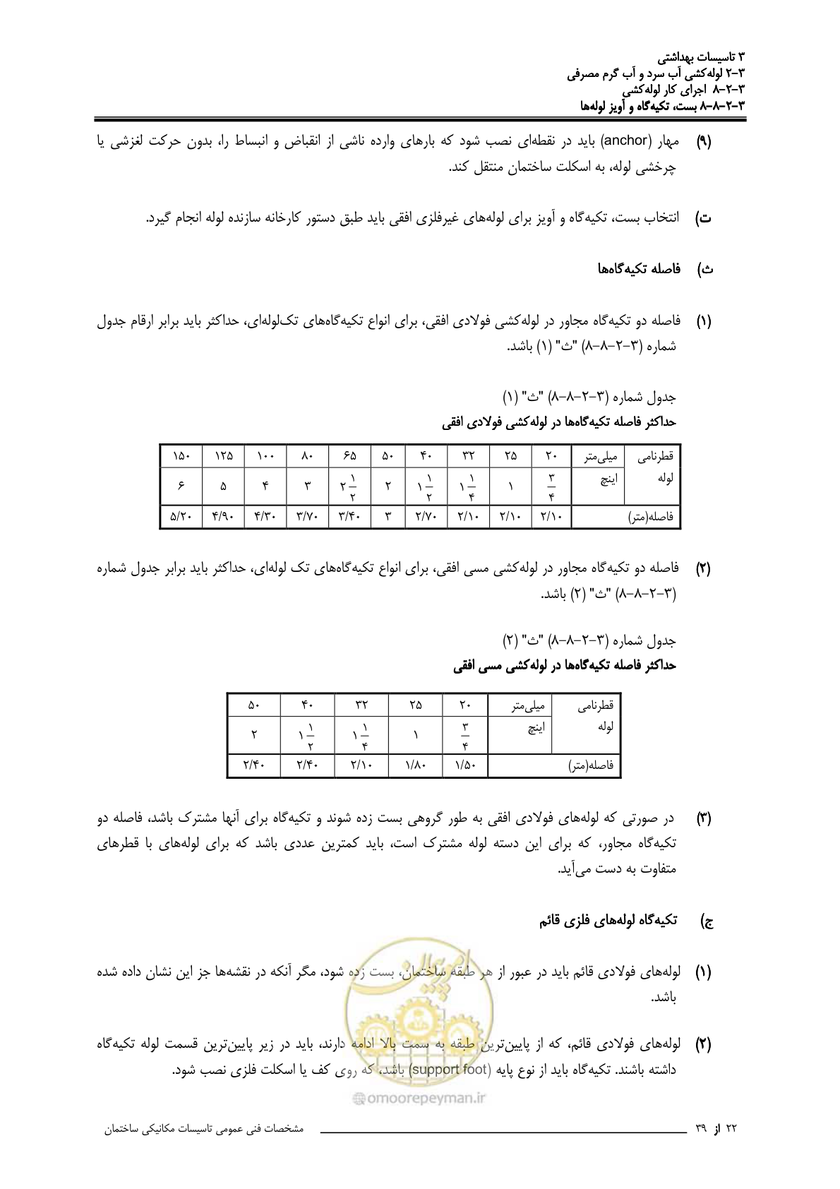 صفحه 283 از 483