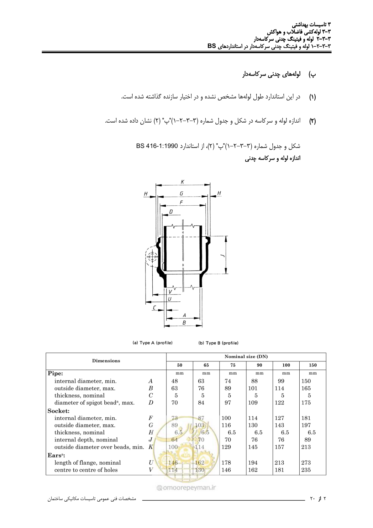 صفحه 335 از 483