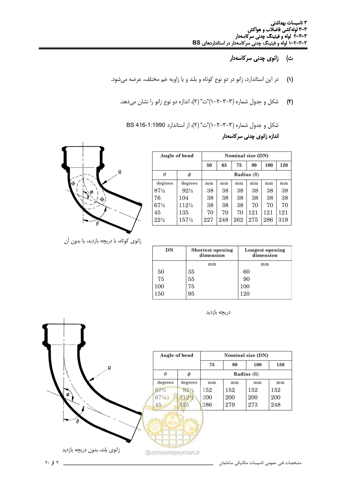 صفحه 336 از 483