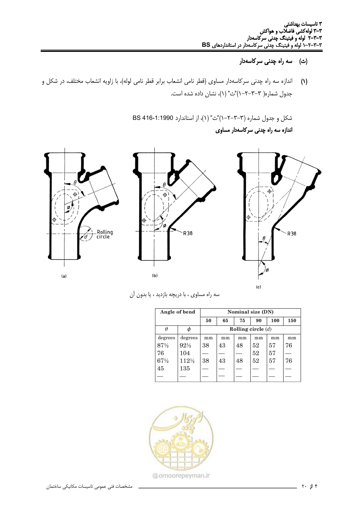 صفحه 337 از 483
