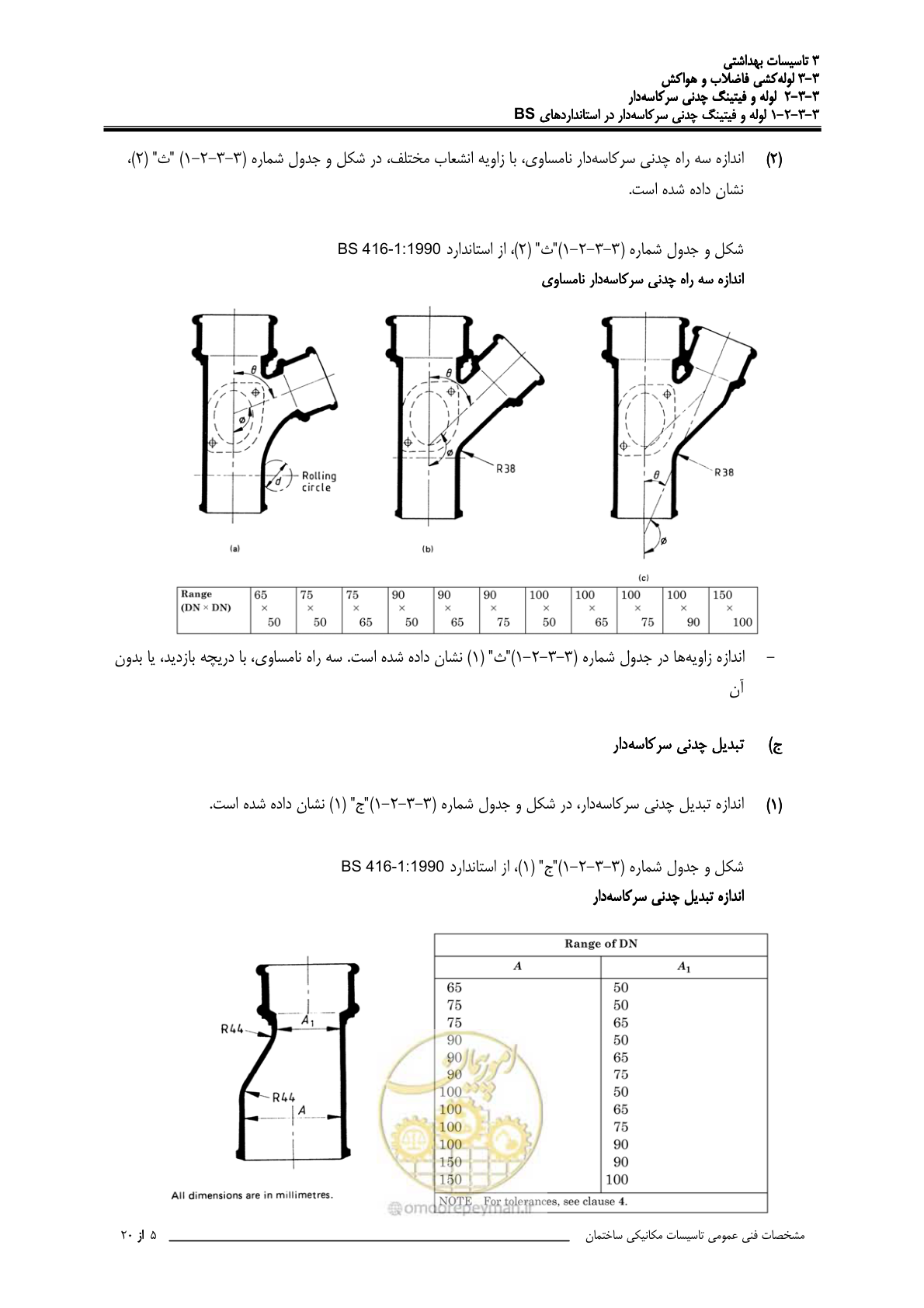 صفحه 338 از 483