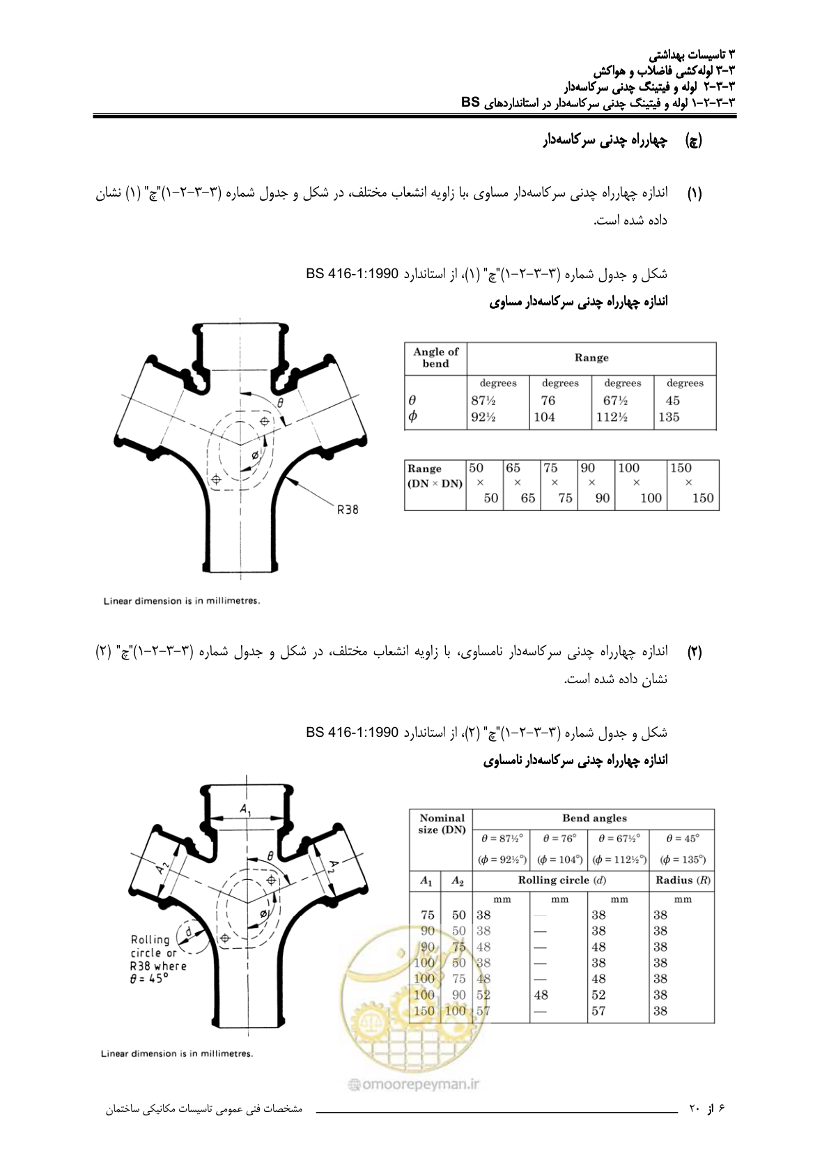 صفحه 339 از 483