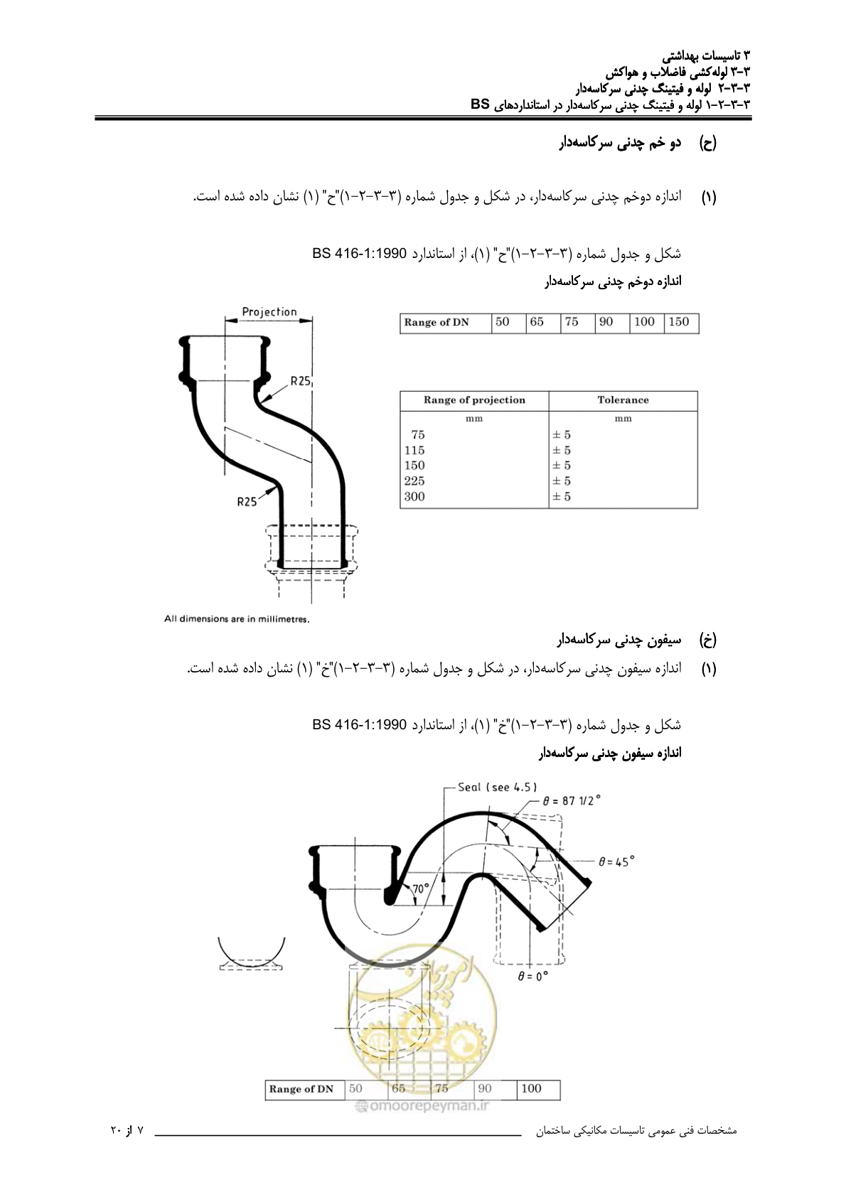 صفحه 340 از 483