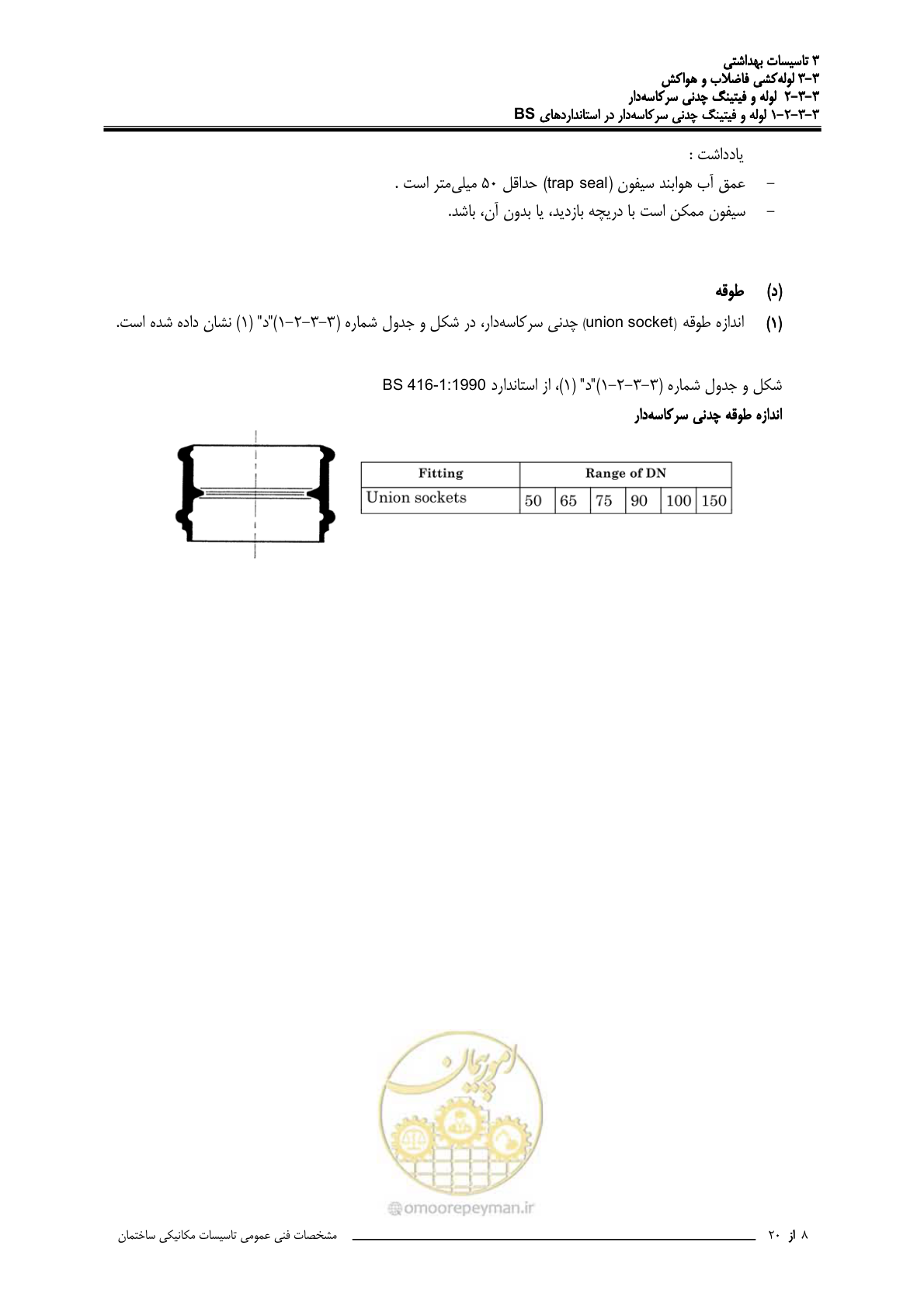 صفحه 341 از 483
