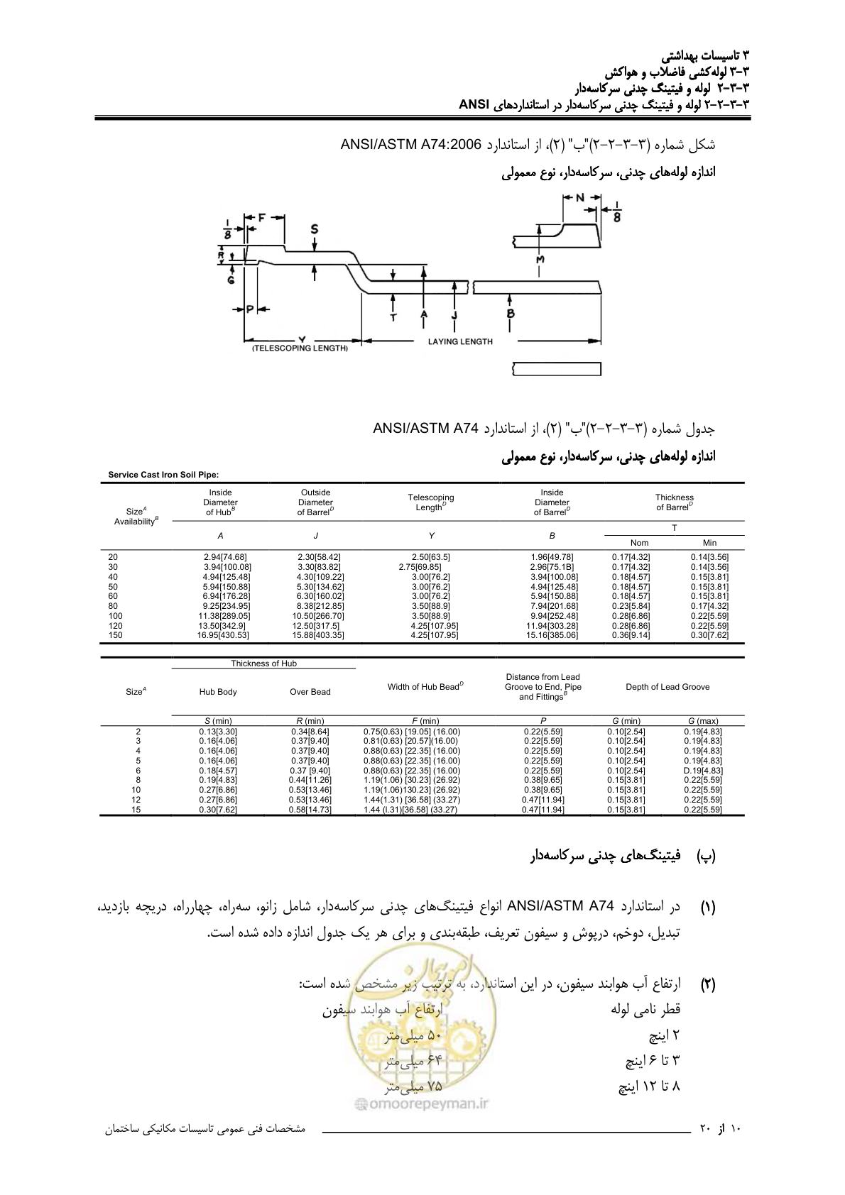 صفحه 343 از 483