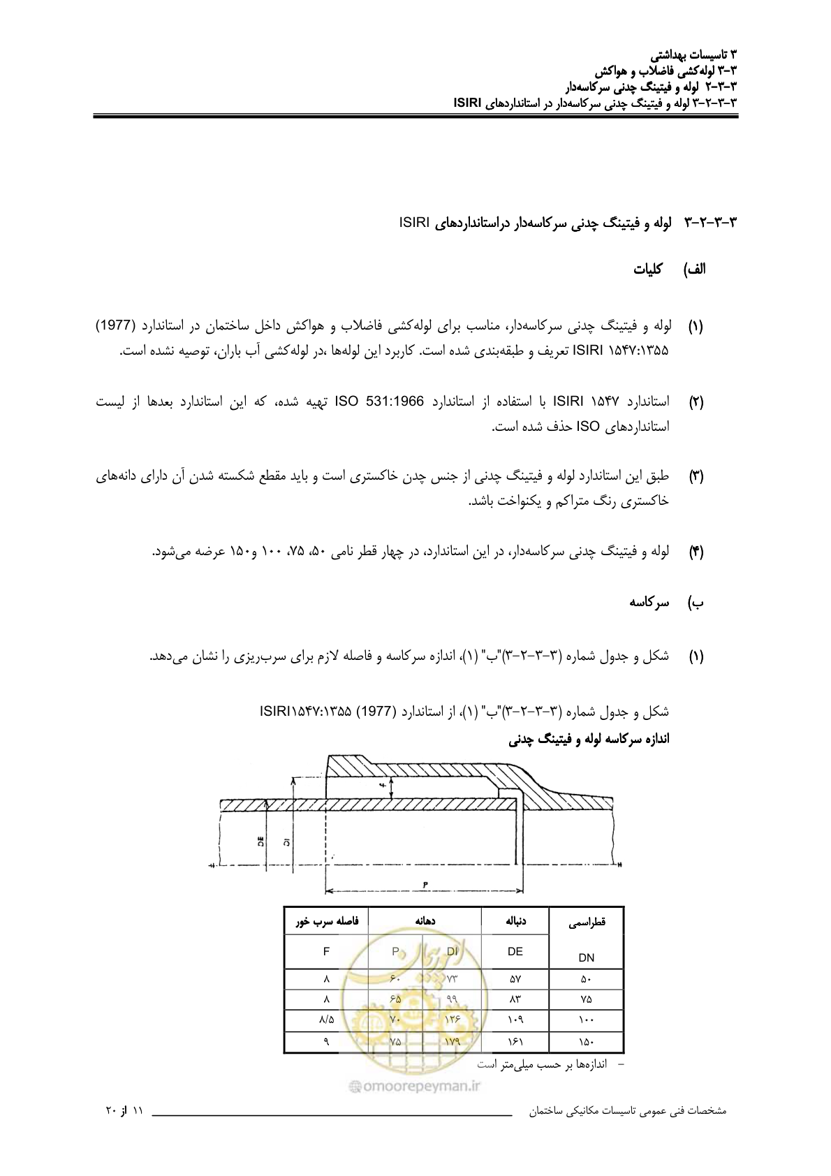 صفحه 344 از 483