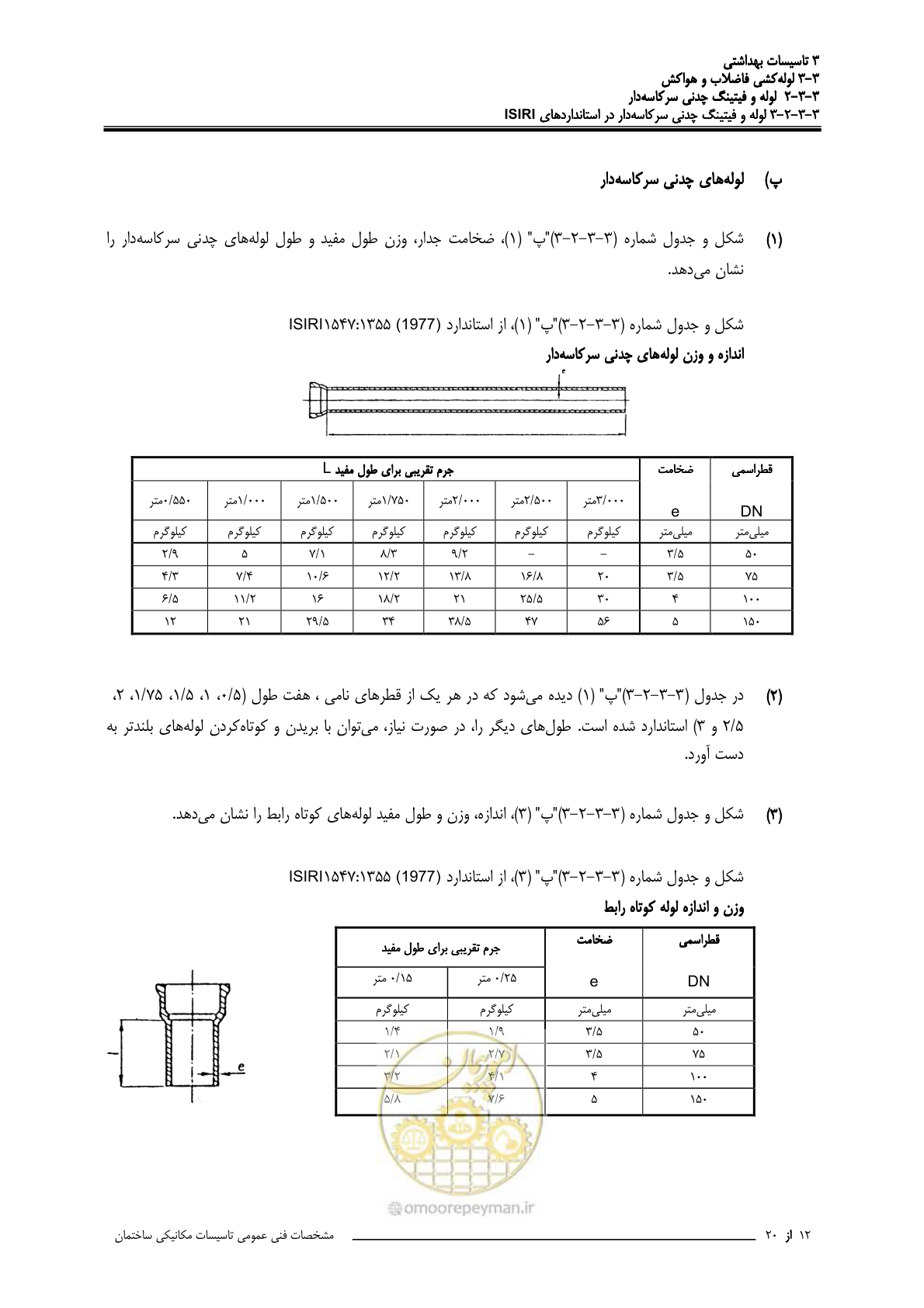 صفحه 345 از 483