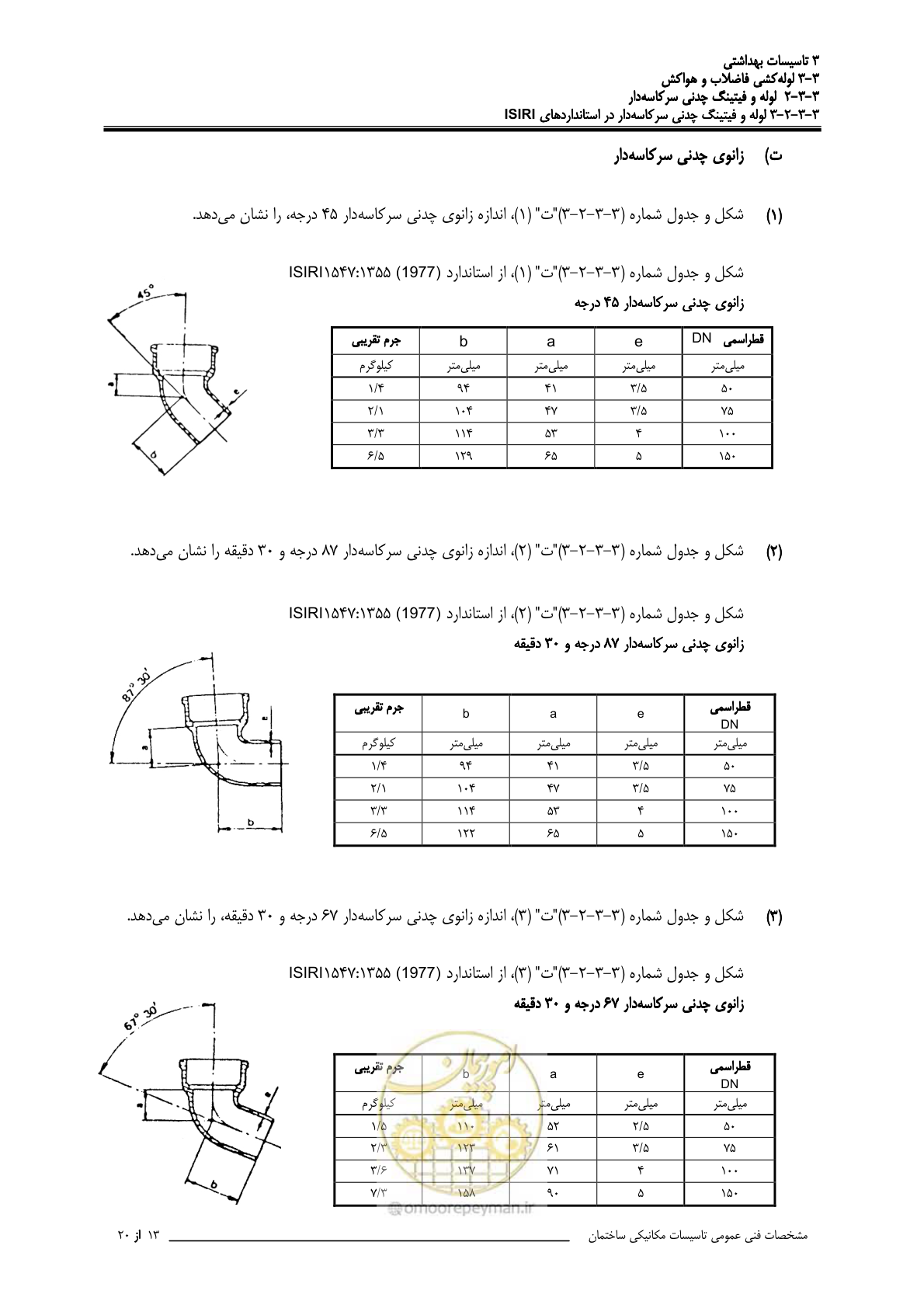 صفحه 346 از 483