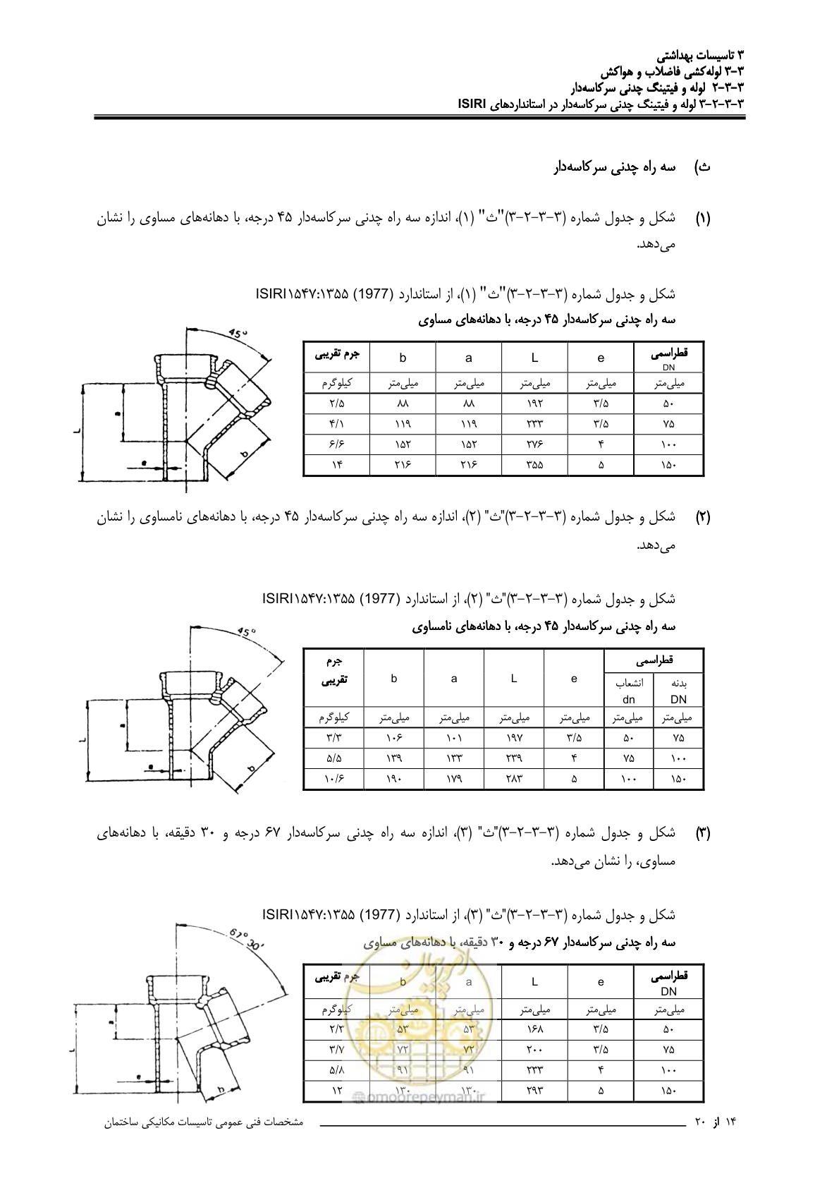 صفحه 347 از 483