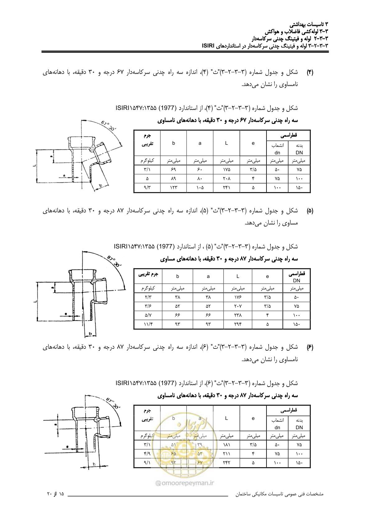 صفحه 348 از 483