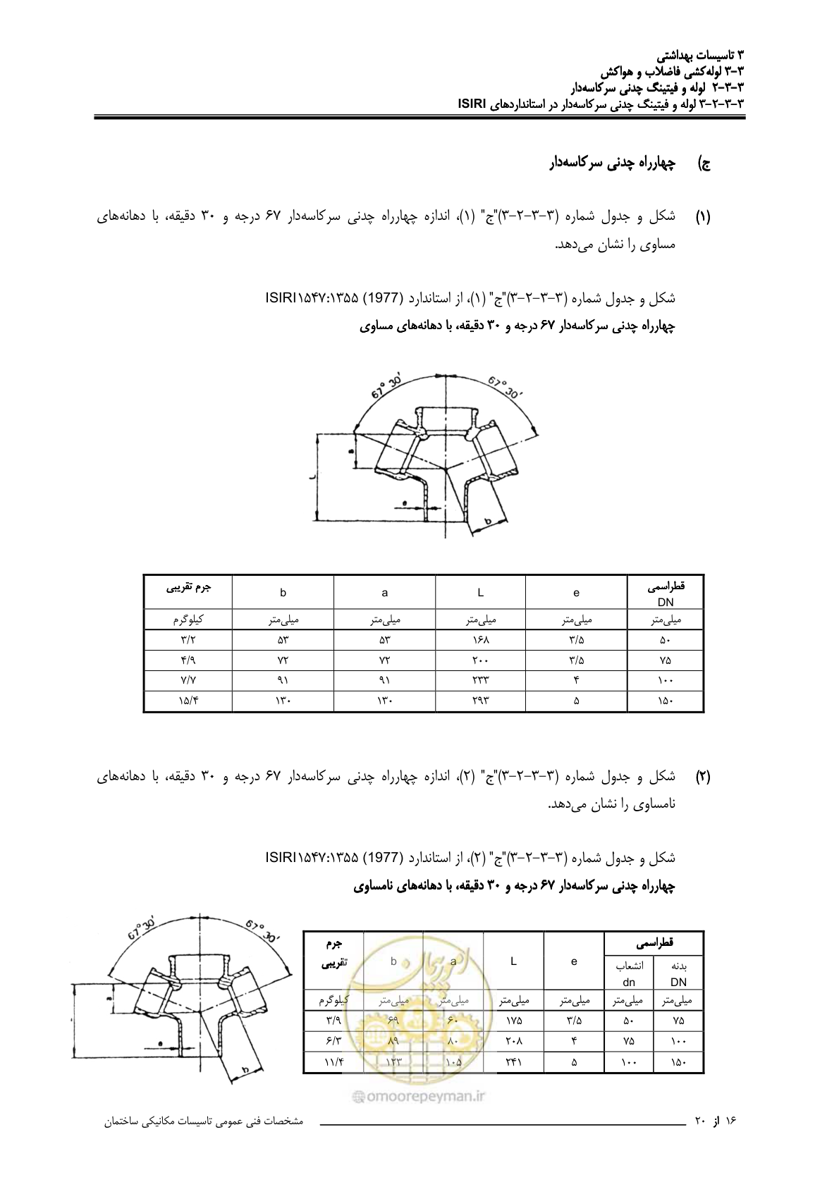 صفحه 349 از 483