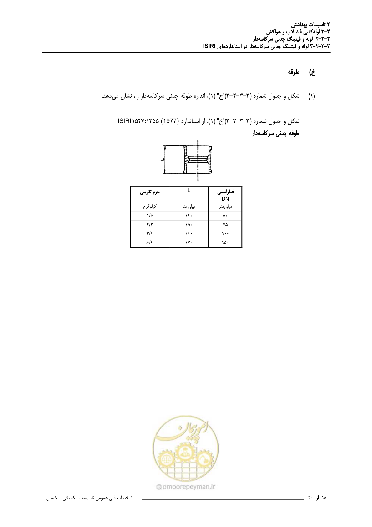 صفحه 351 از 483