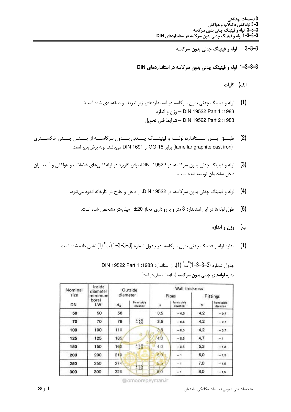 صفحه 358 از 483