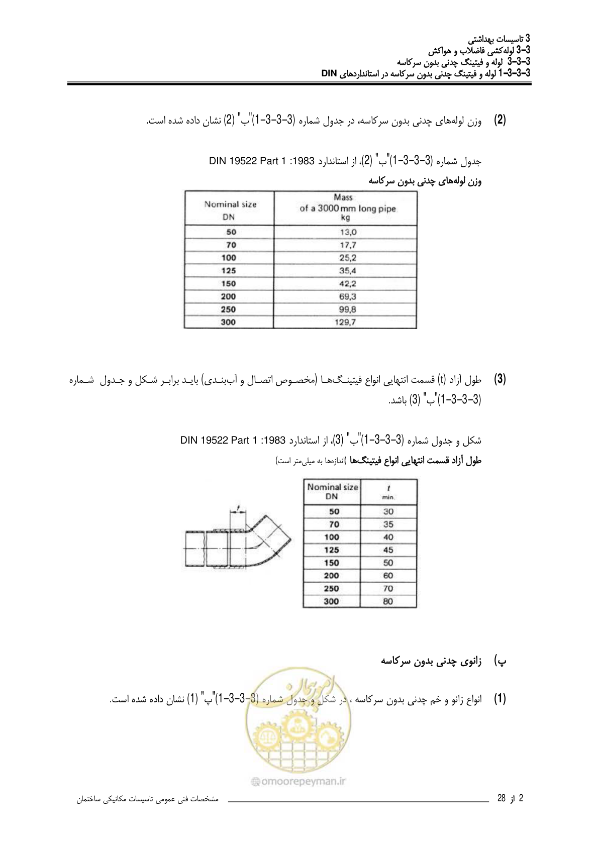 صفحه 359 از 483