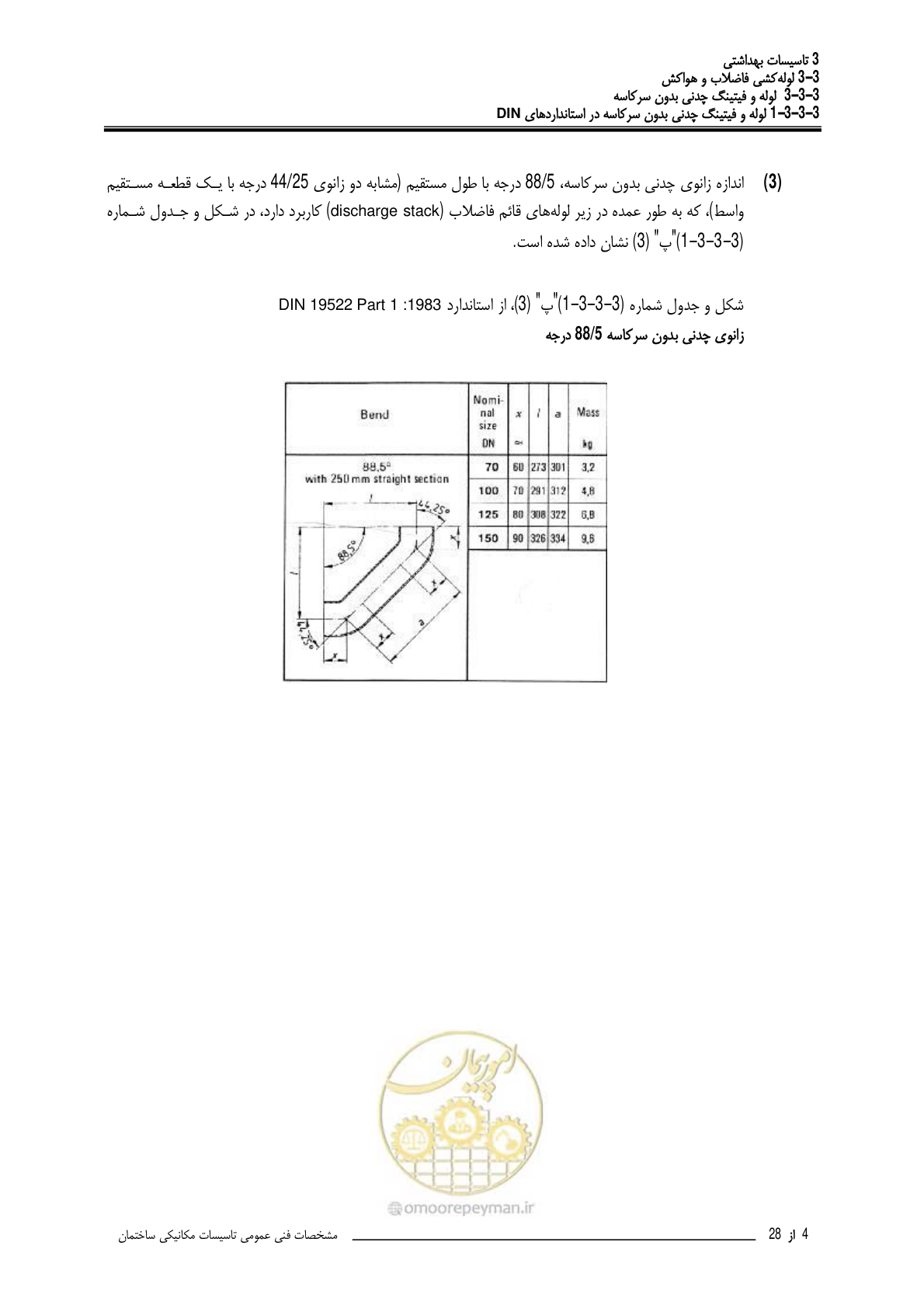 صفحه 361 از 483